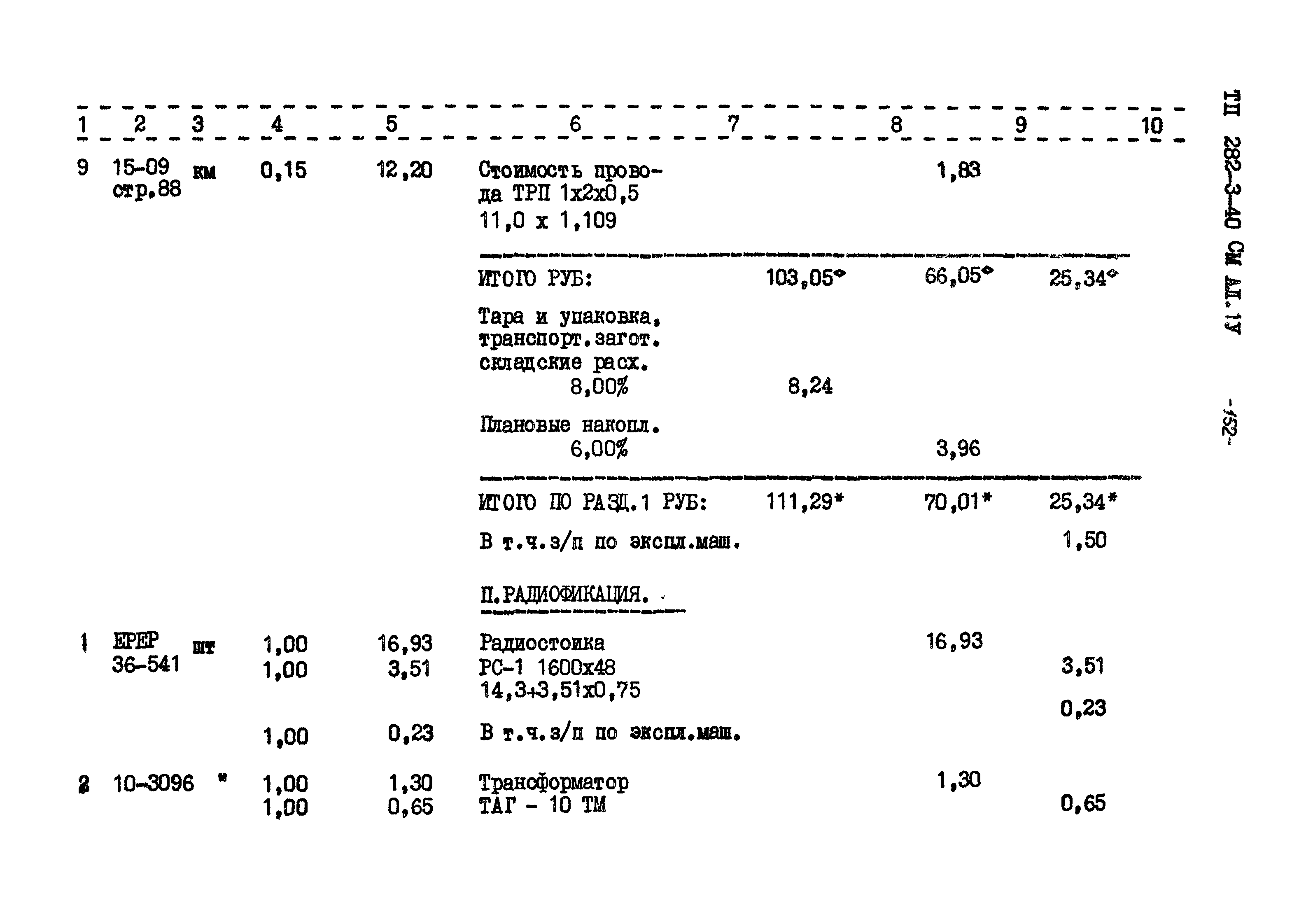 Типовой проект 282-3-40