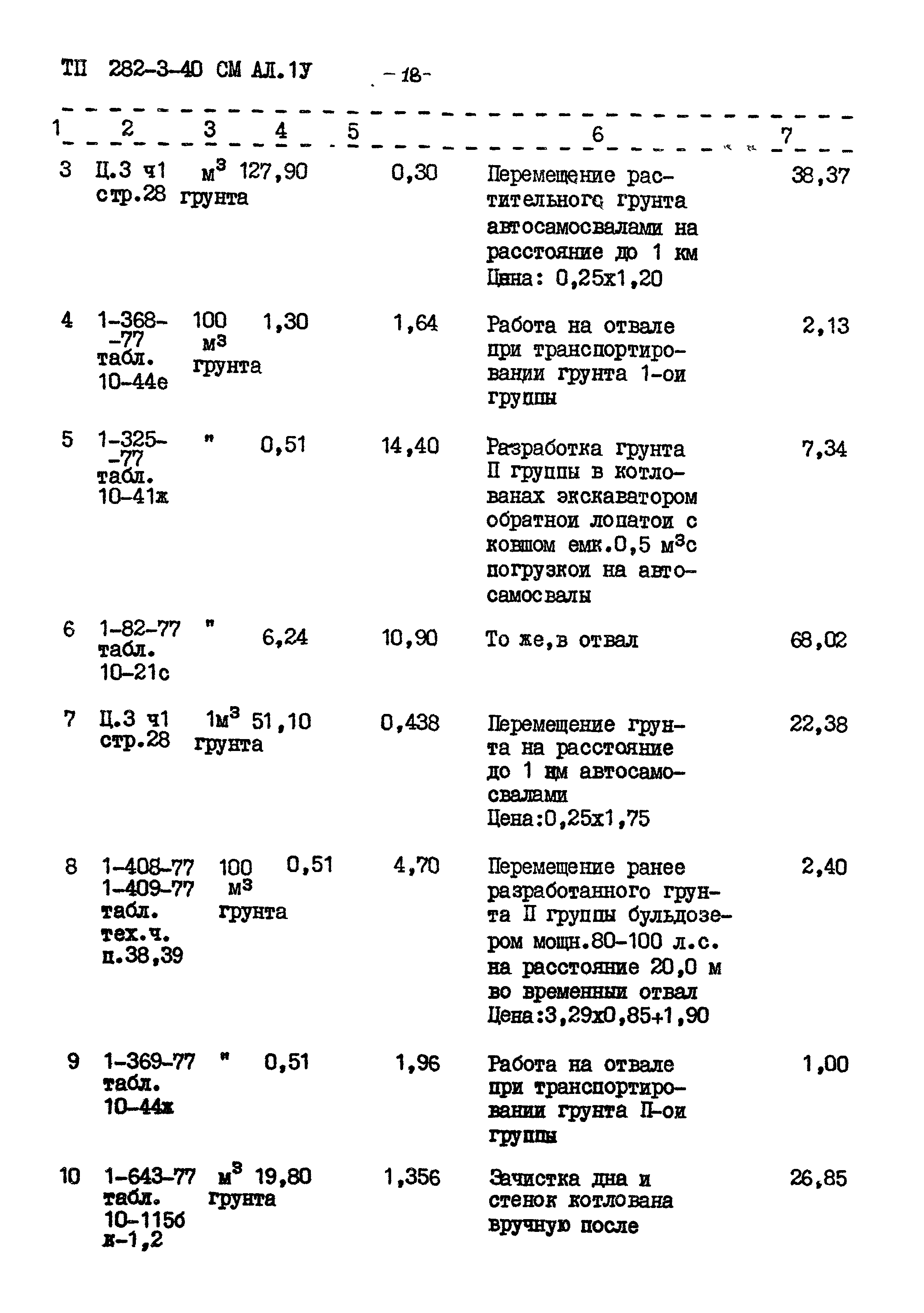 Типовой проект 282-3-40