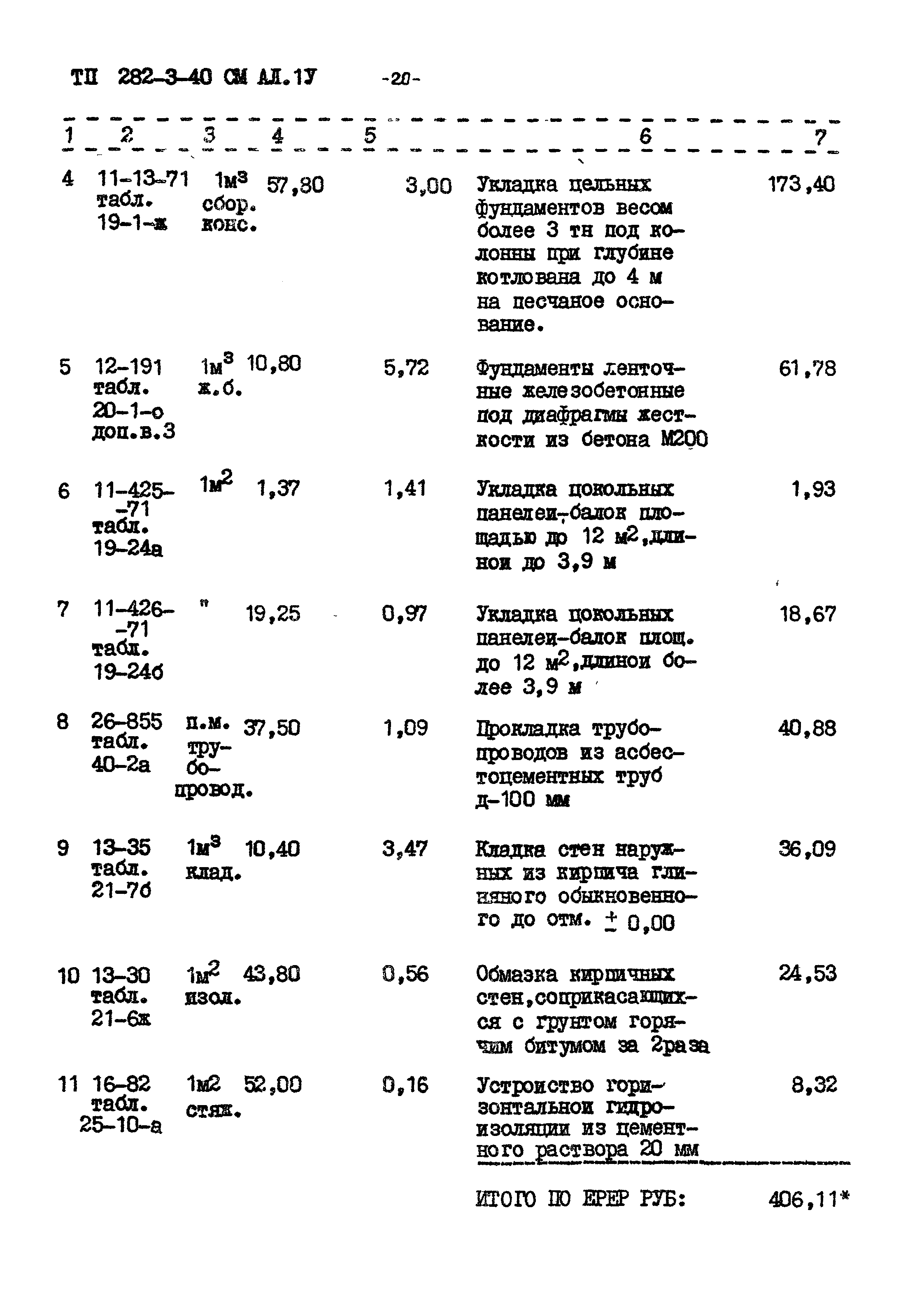 Типовой проект 282-3-40