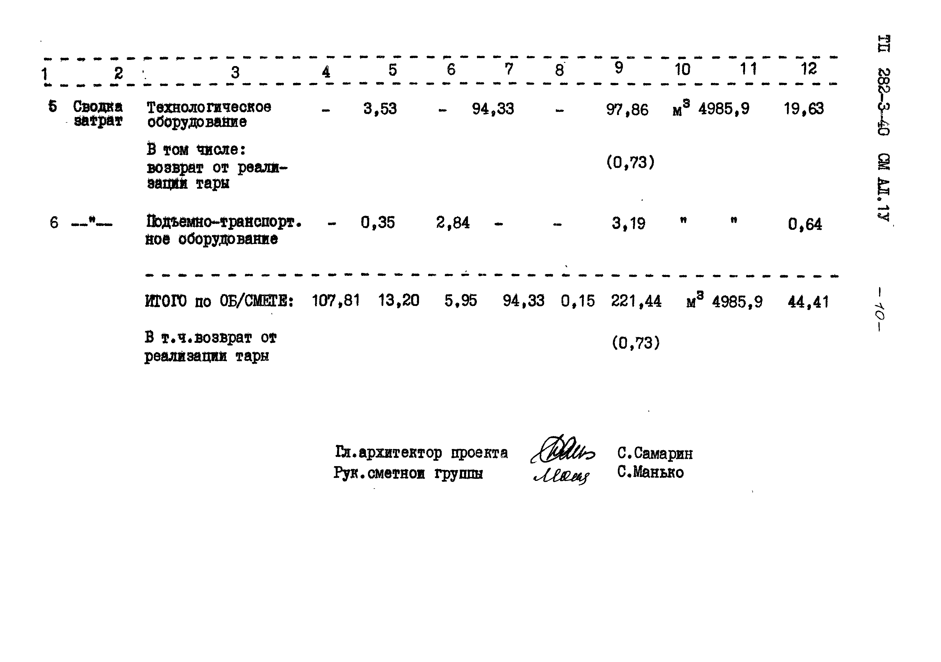 Типовой проект 282-3-40