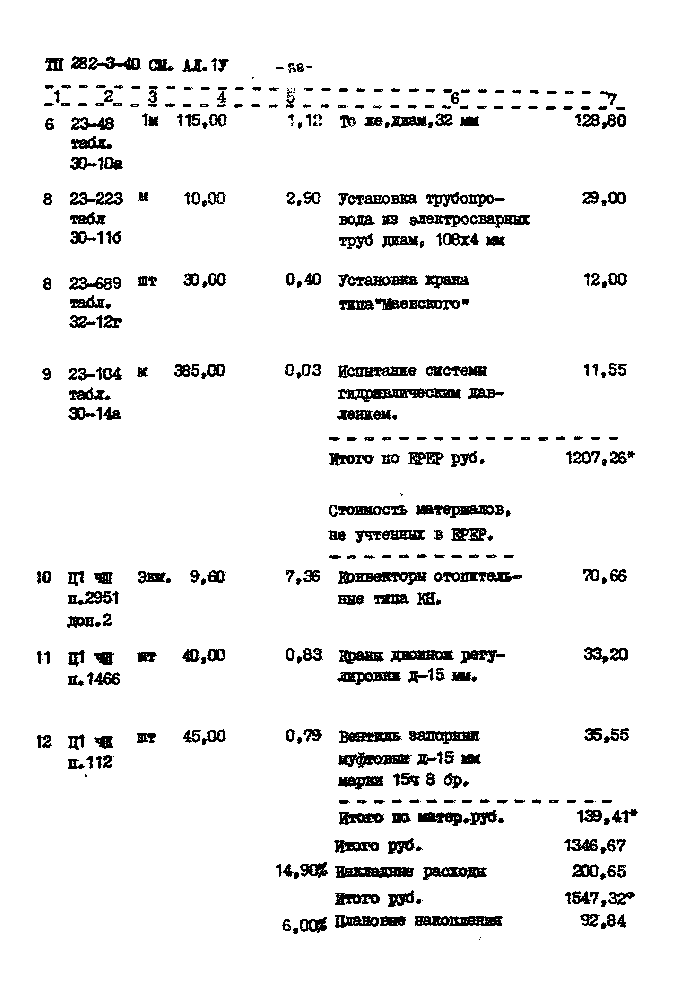 Типовой проект 282-3-40