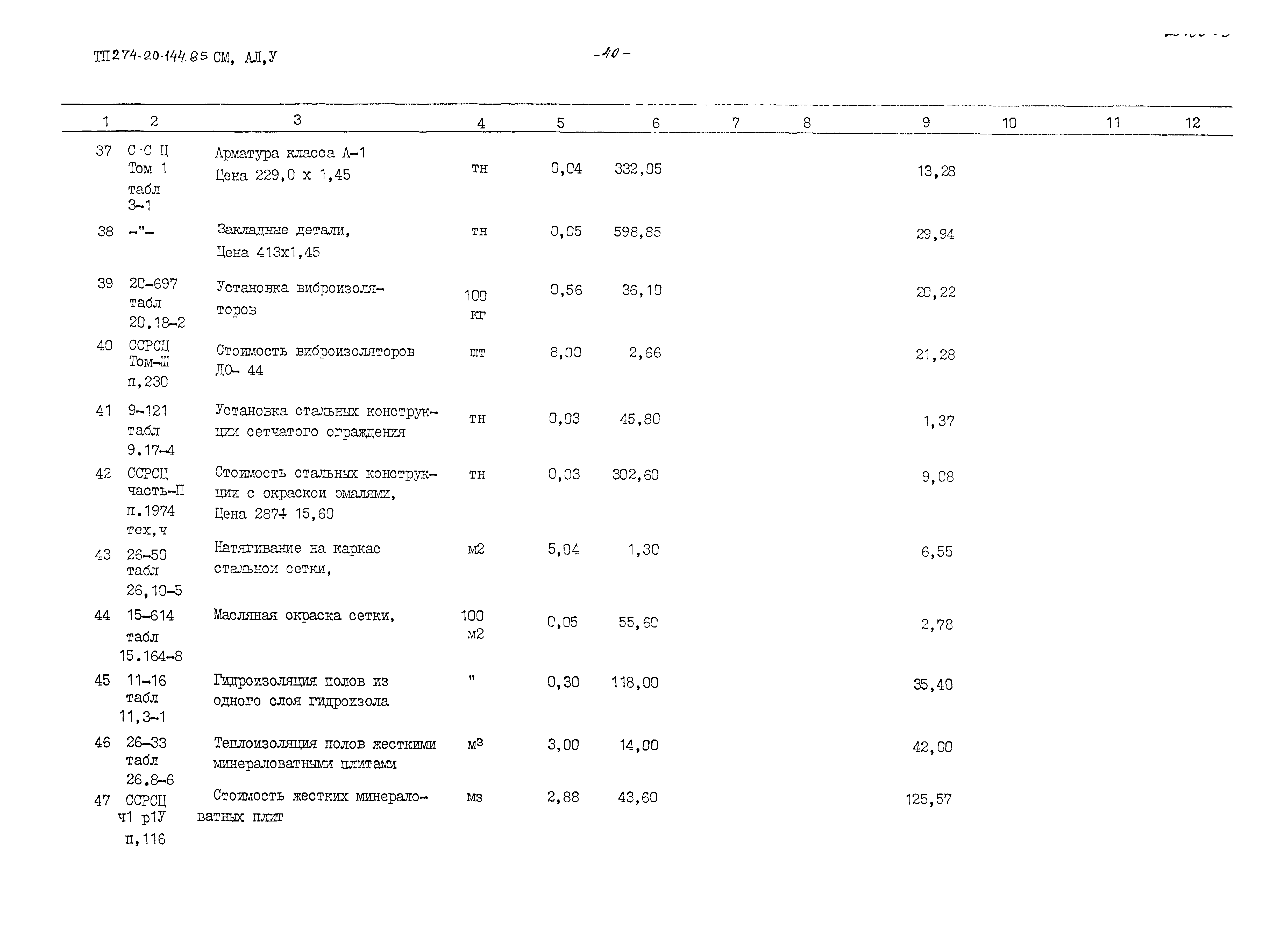 Типовой проект 274-20-144.85