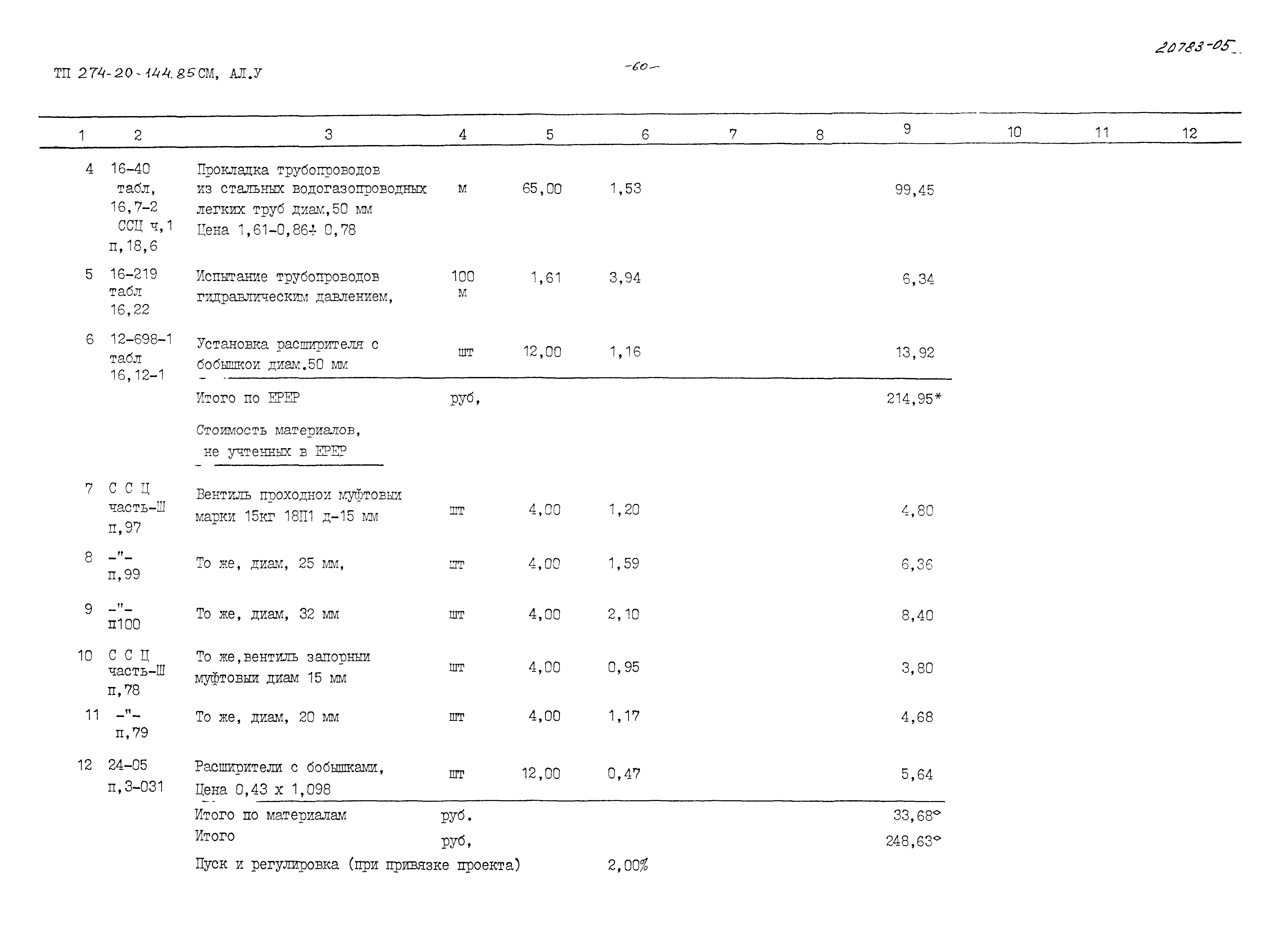 Типовой проект 274-20-144.85