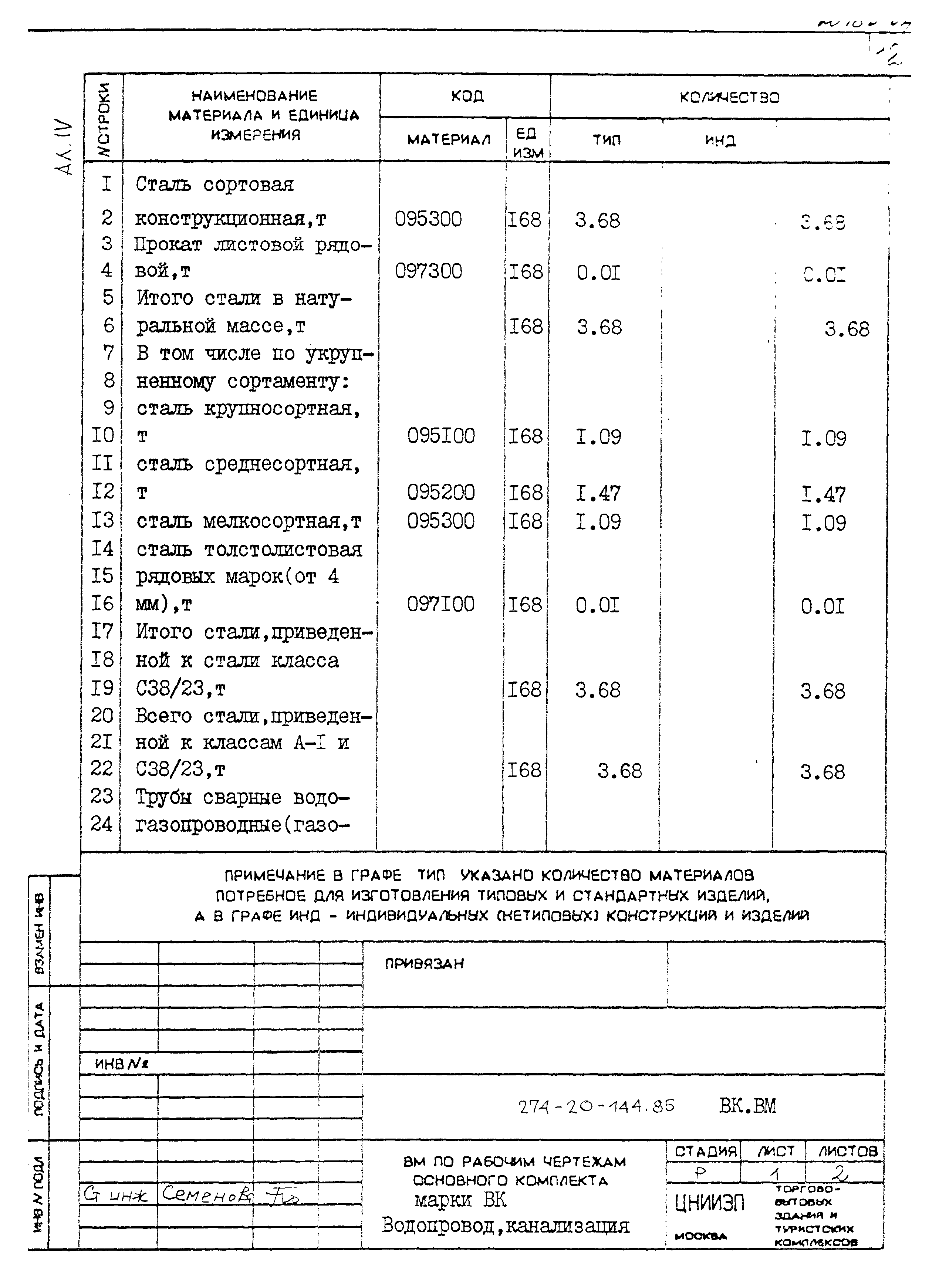 Типовой проект 274-20-144.85