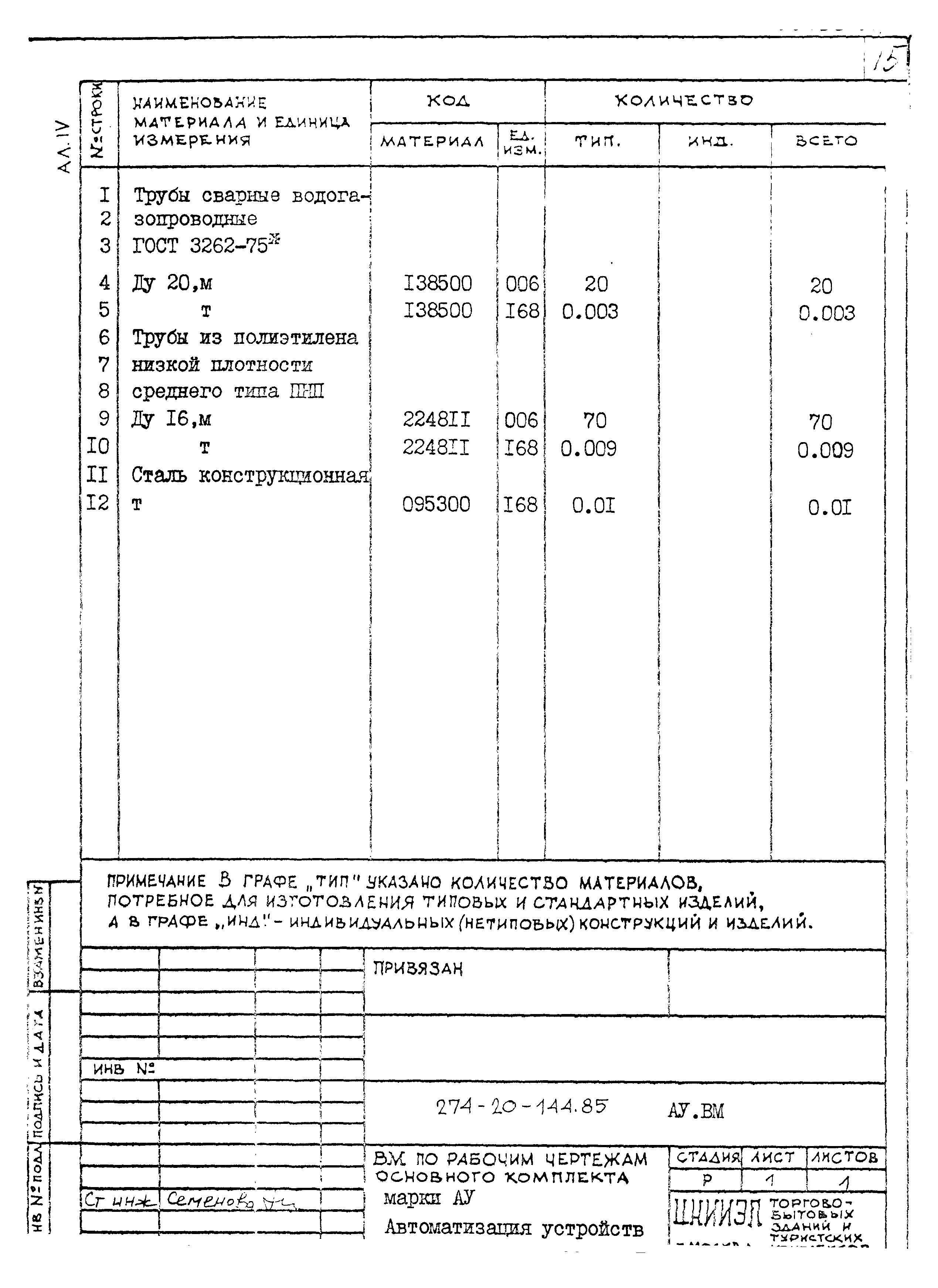 Типовой проект 274-20-144.85