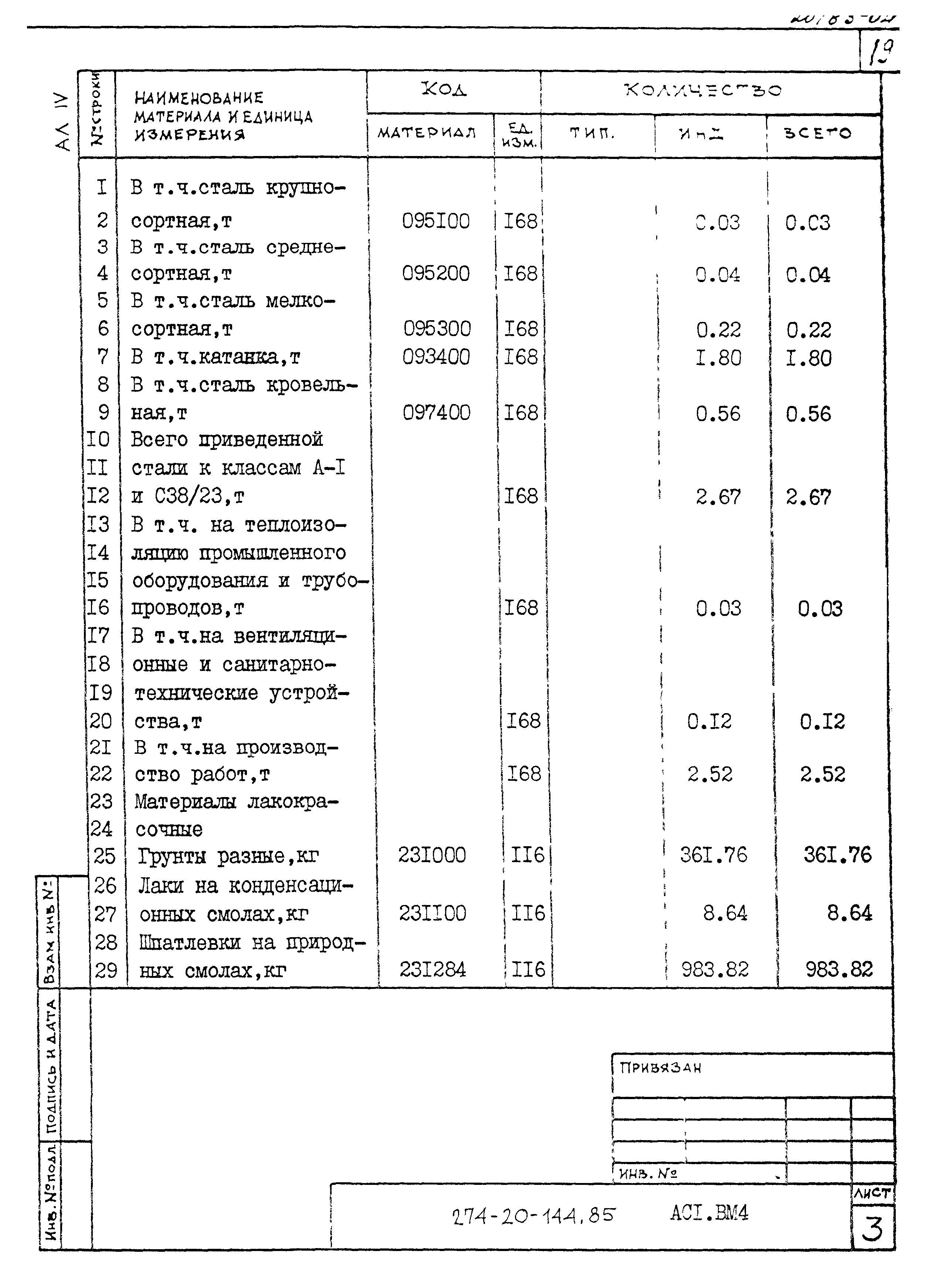 Типовой проект 274-20-144.85