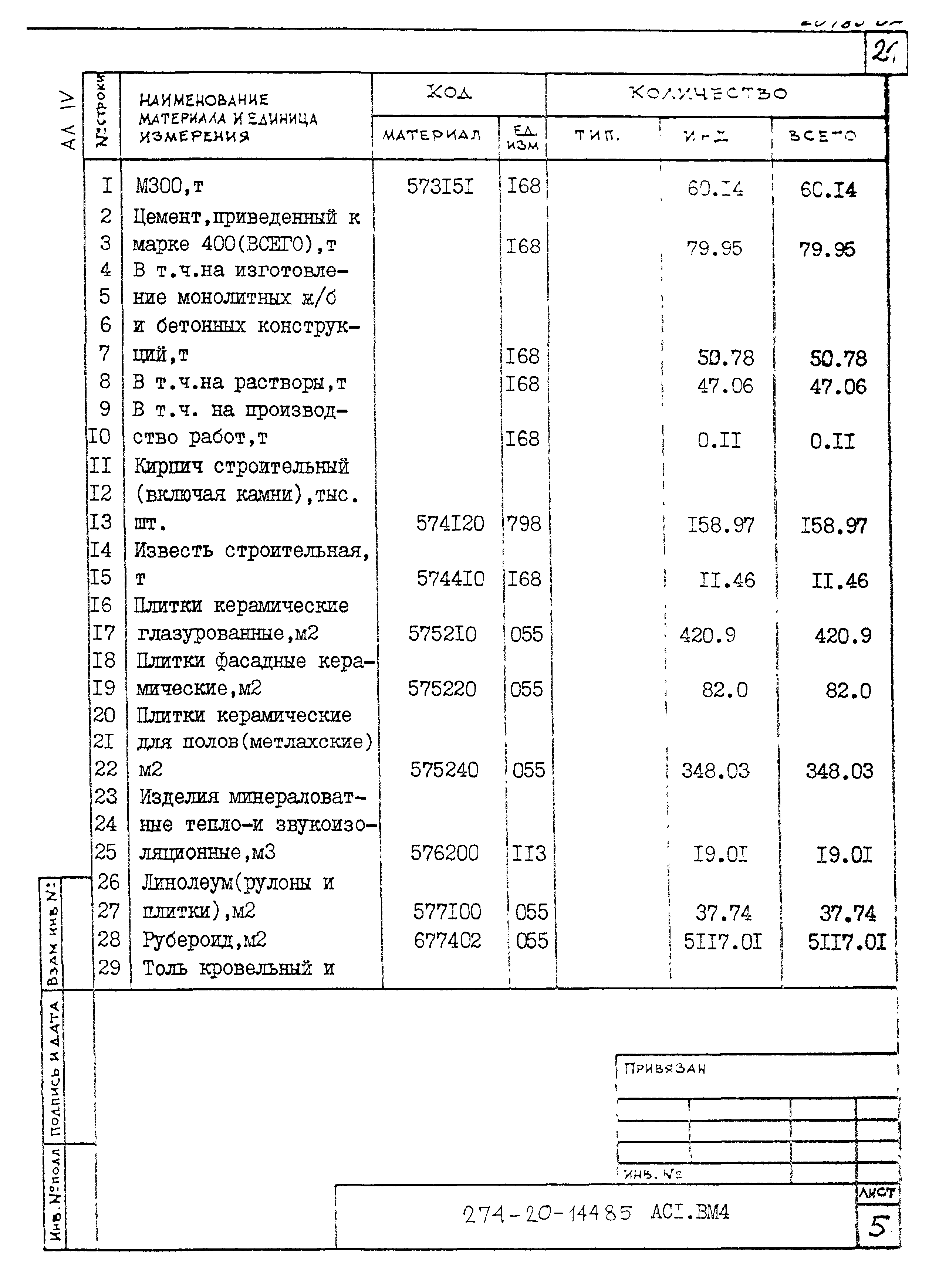 Типовой проект 274-20-144.85