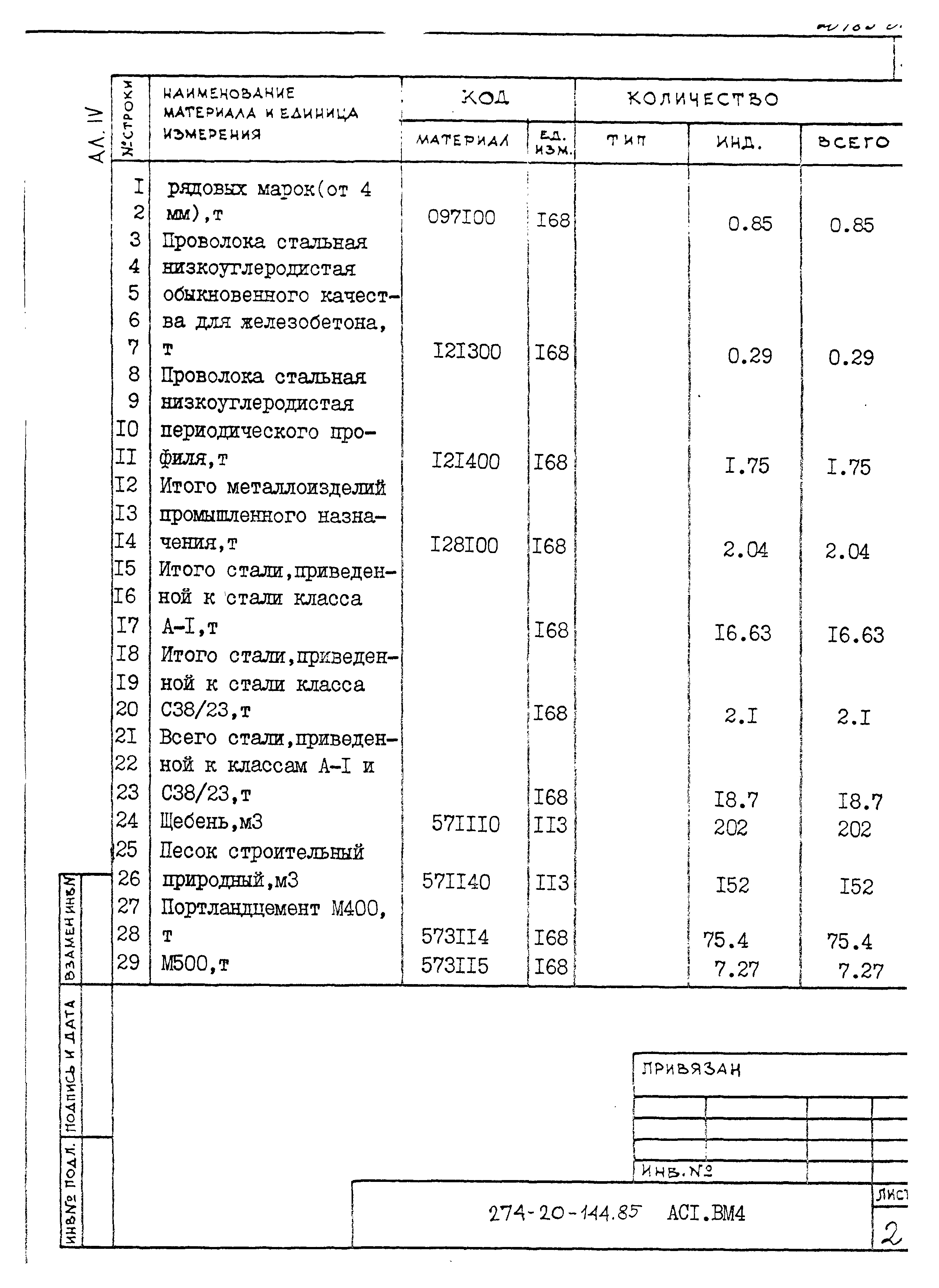 Типовой проект 274-20-144.85