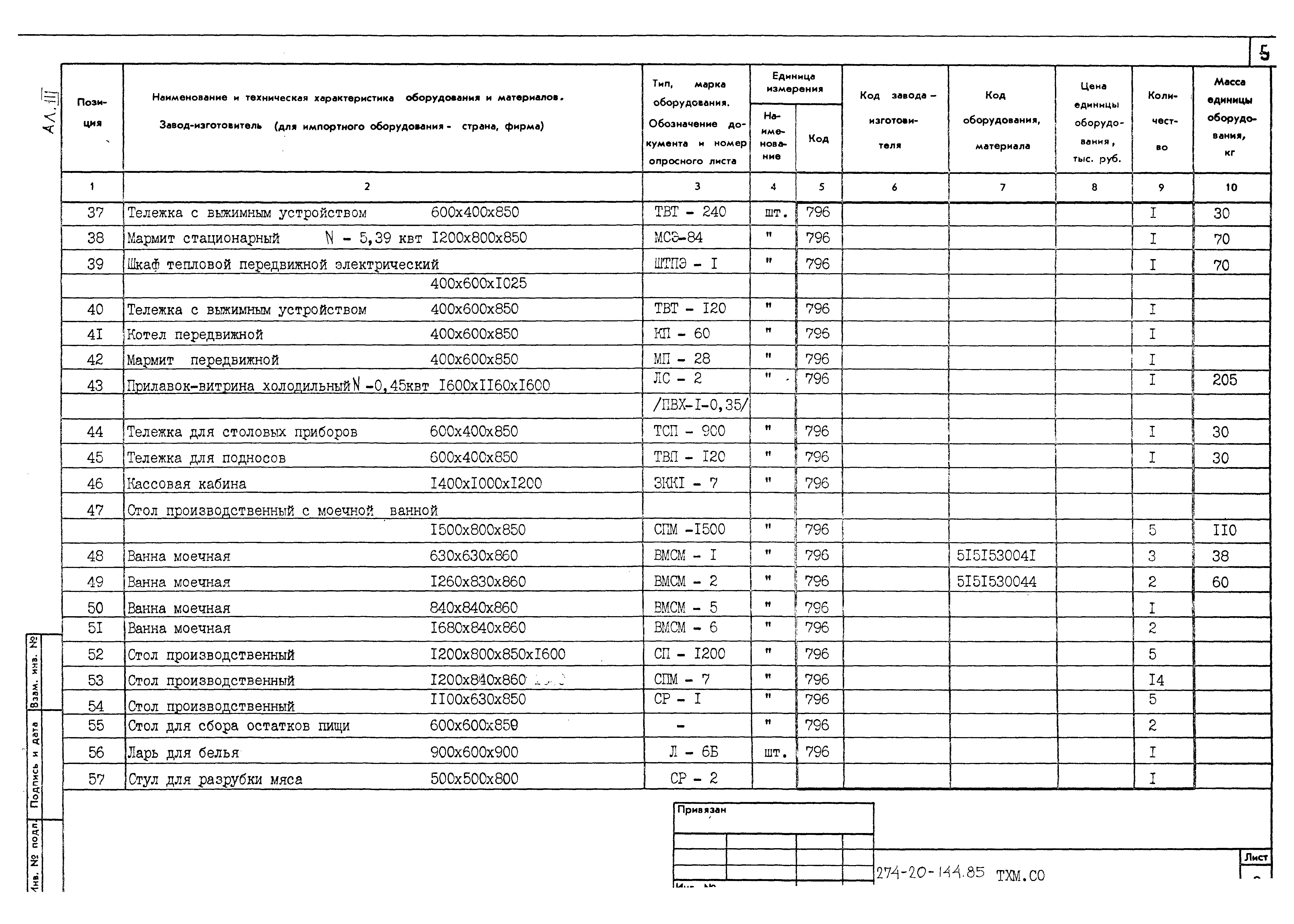 Типовой проект 274-20-144.85