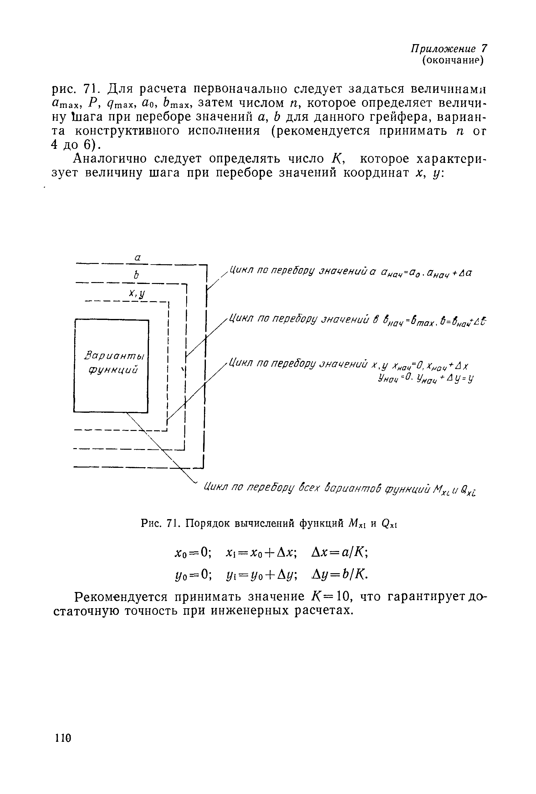 РД 31.46.07-87