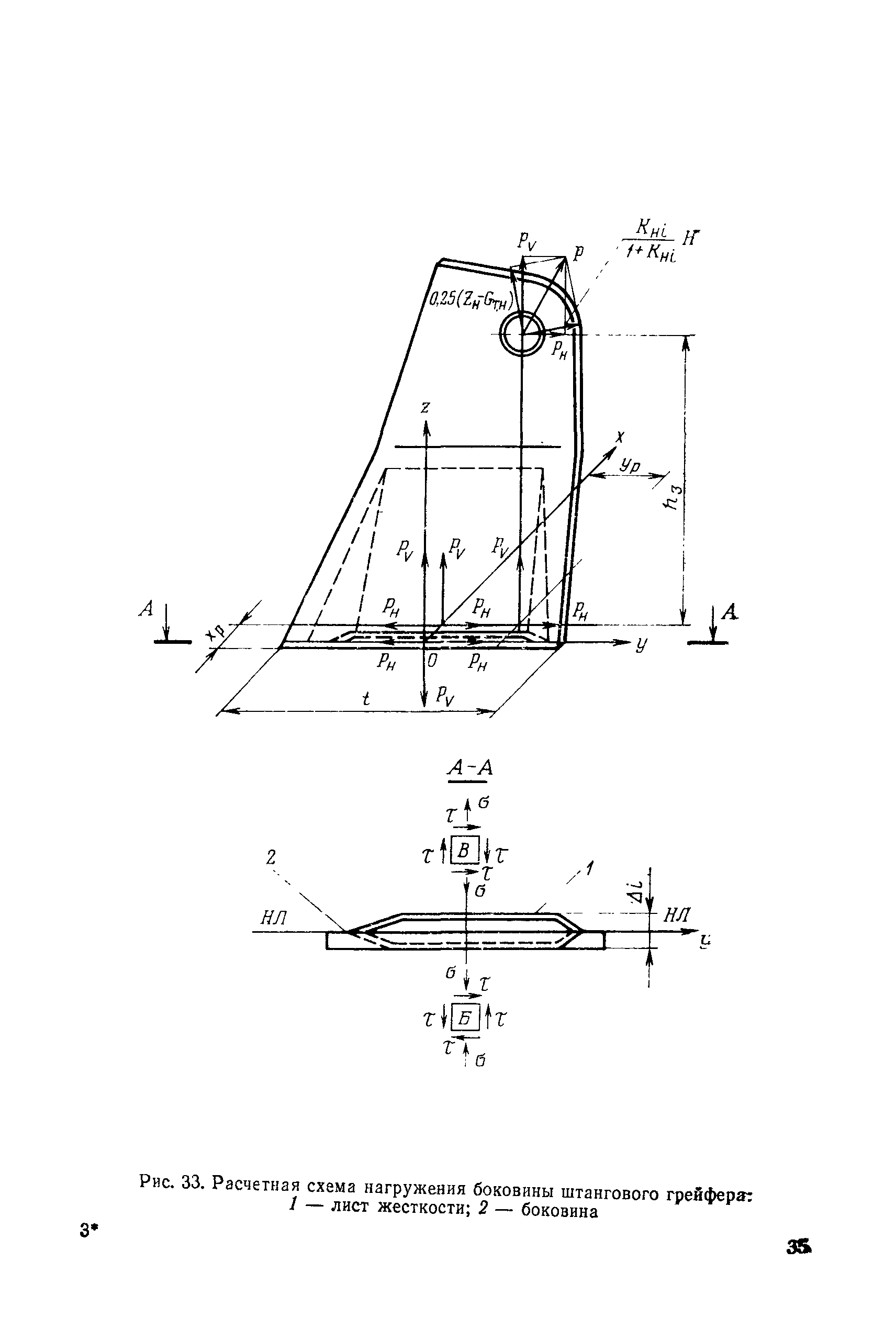 РД 31.46.07-87