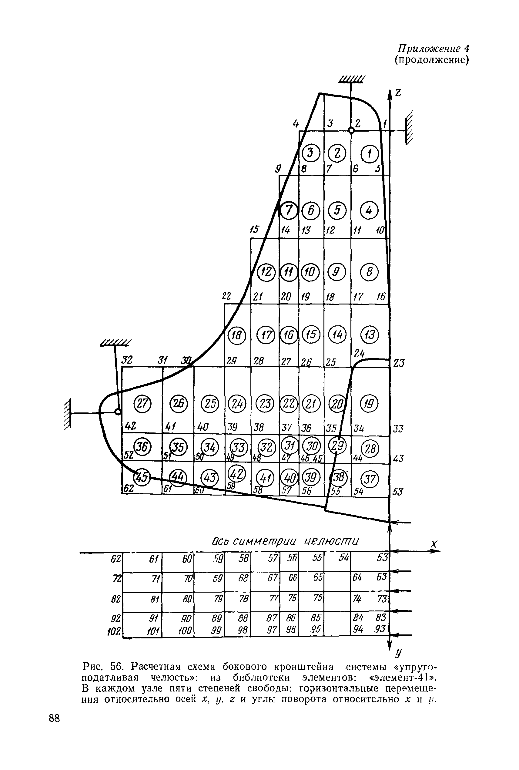 РД 31.46.07-87