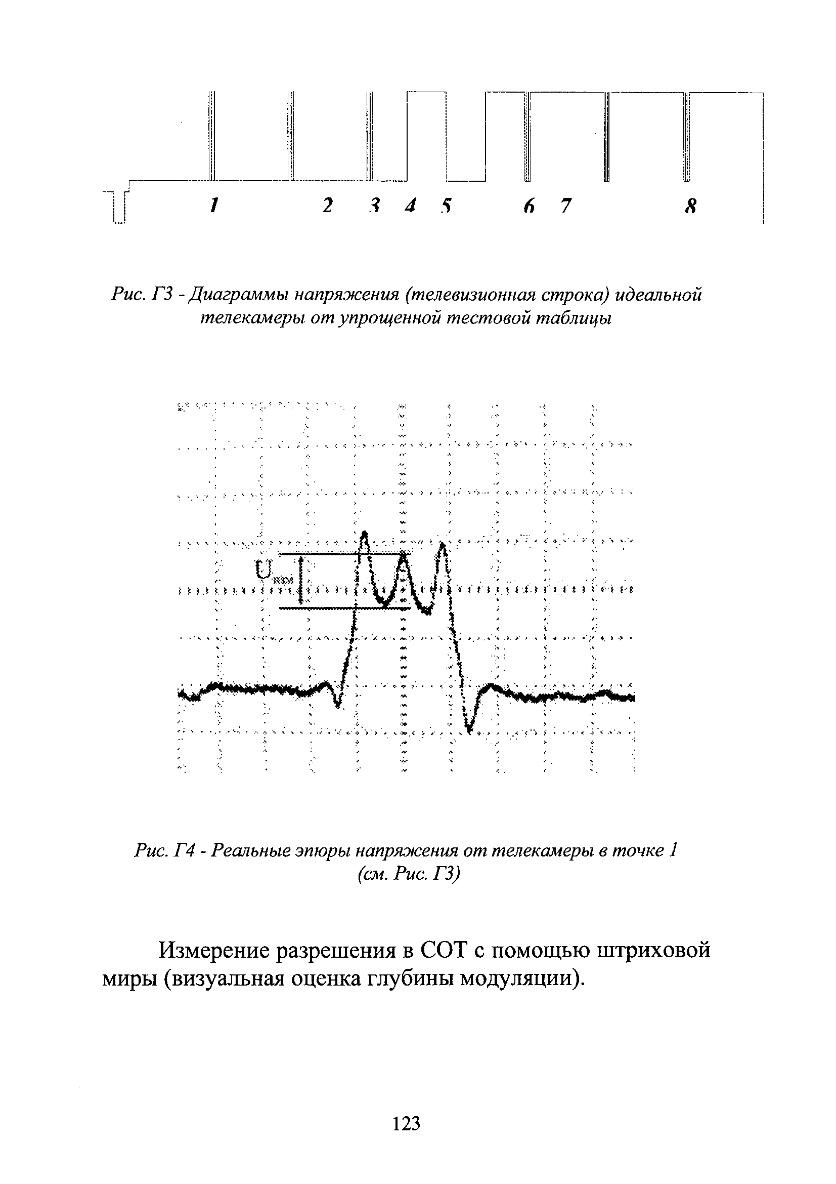 Р 78.36.002-2010