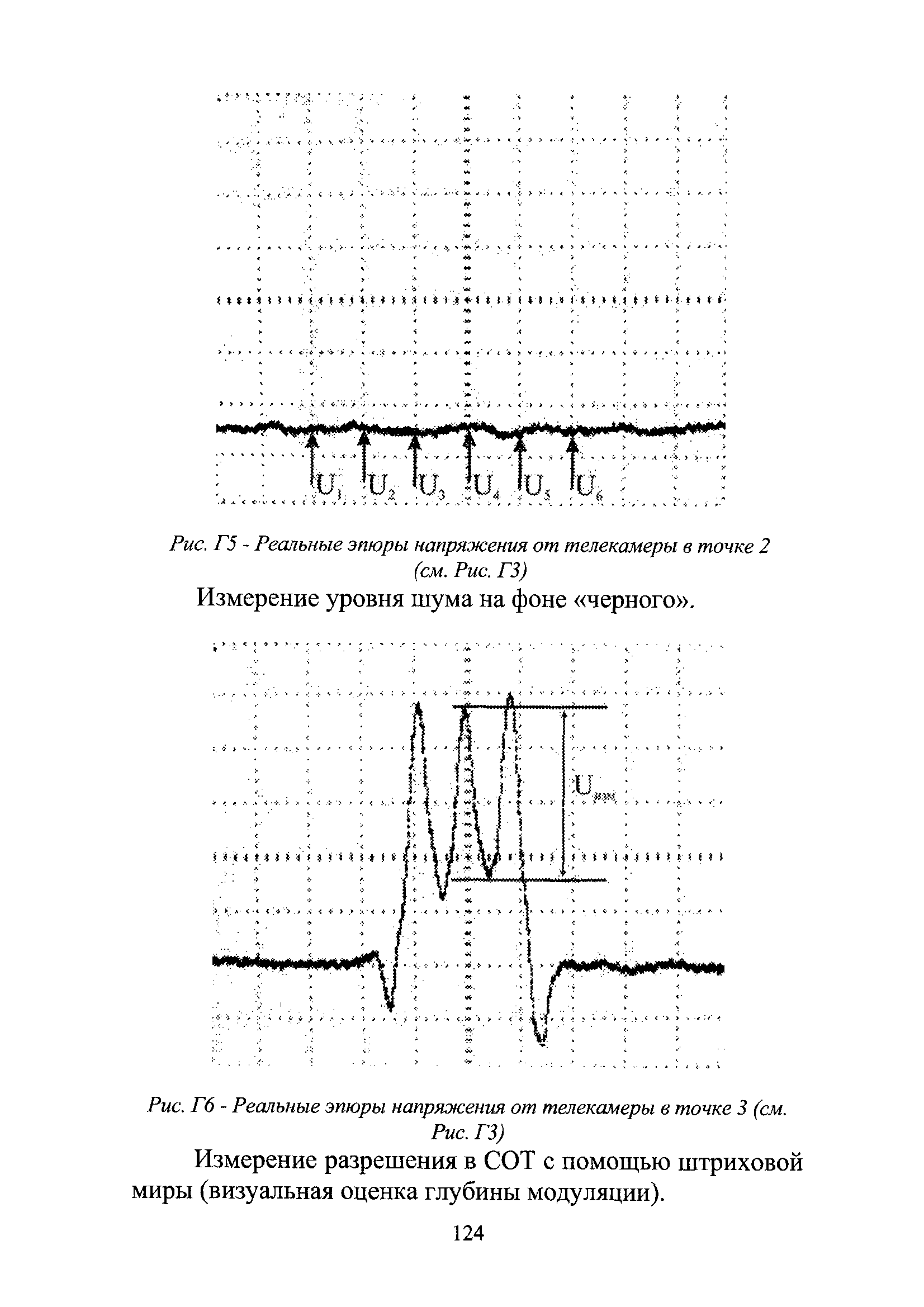 Р 78.36.002-2010