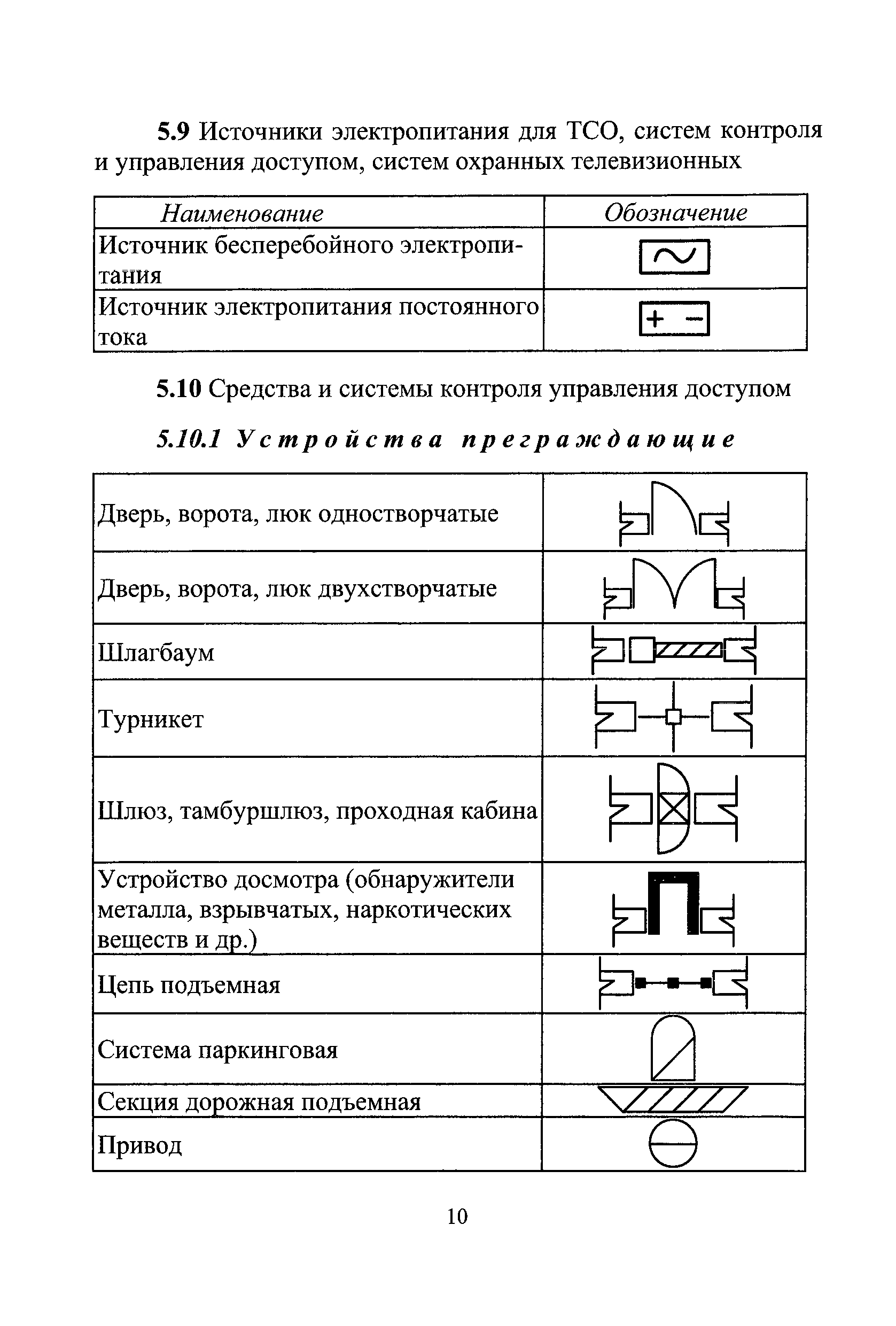 РД 78.36.002-2010