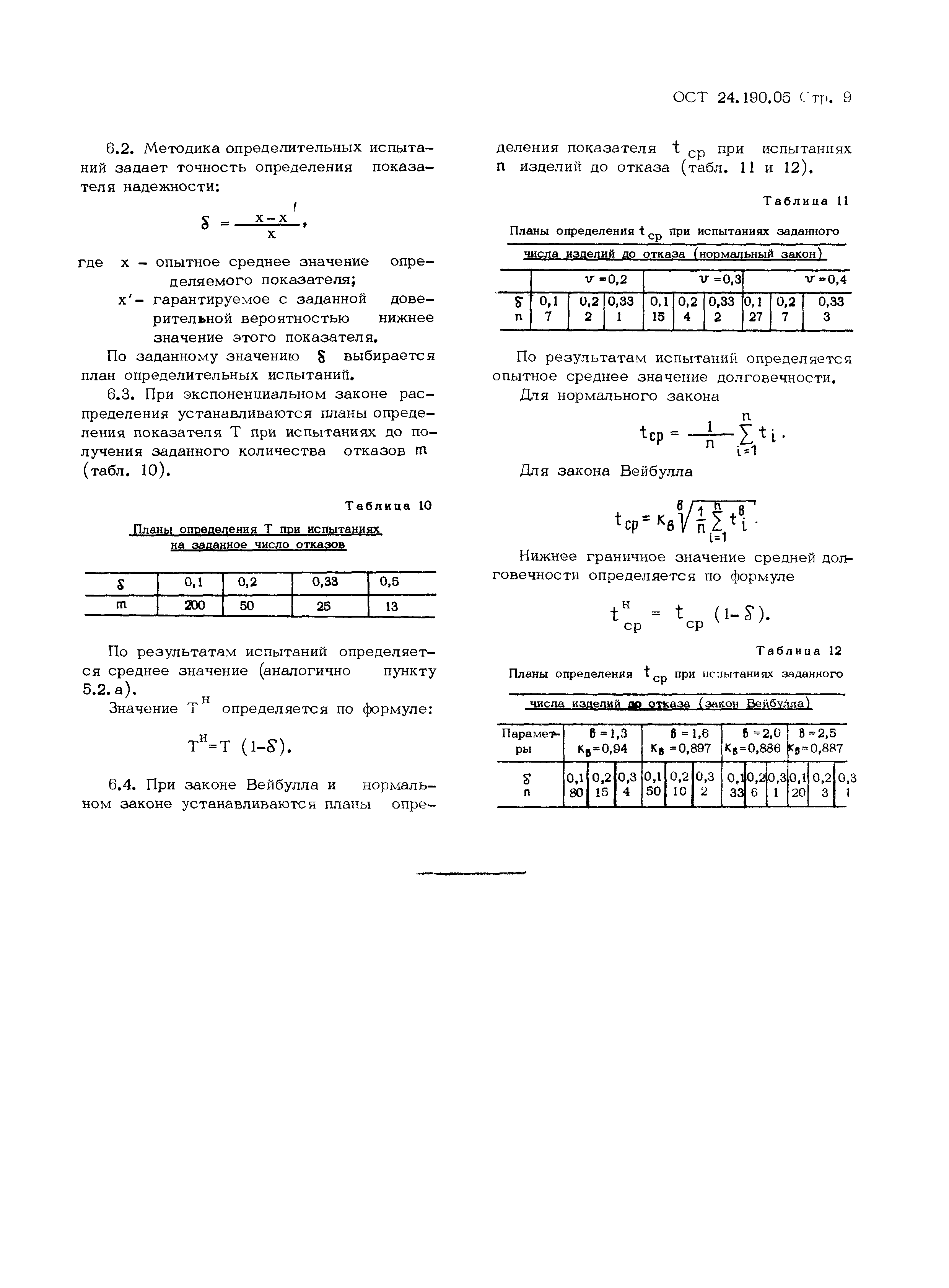 ОСТ 24.190.05