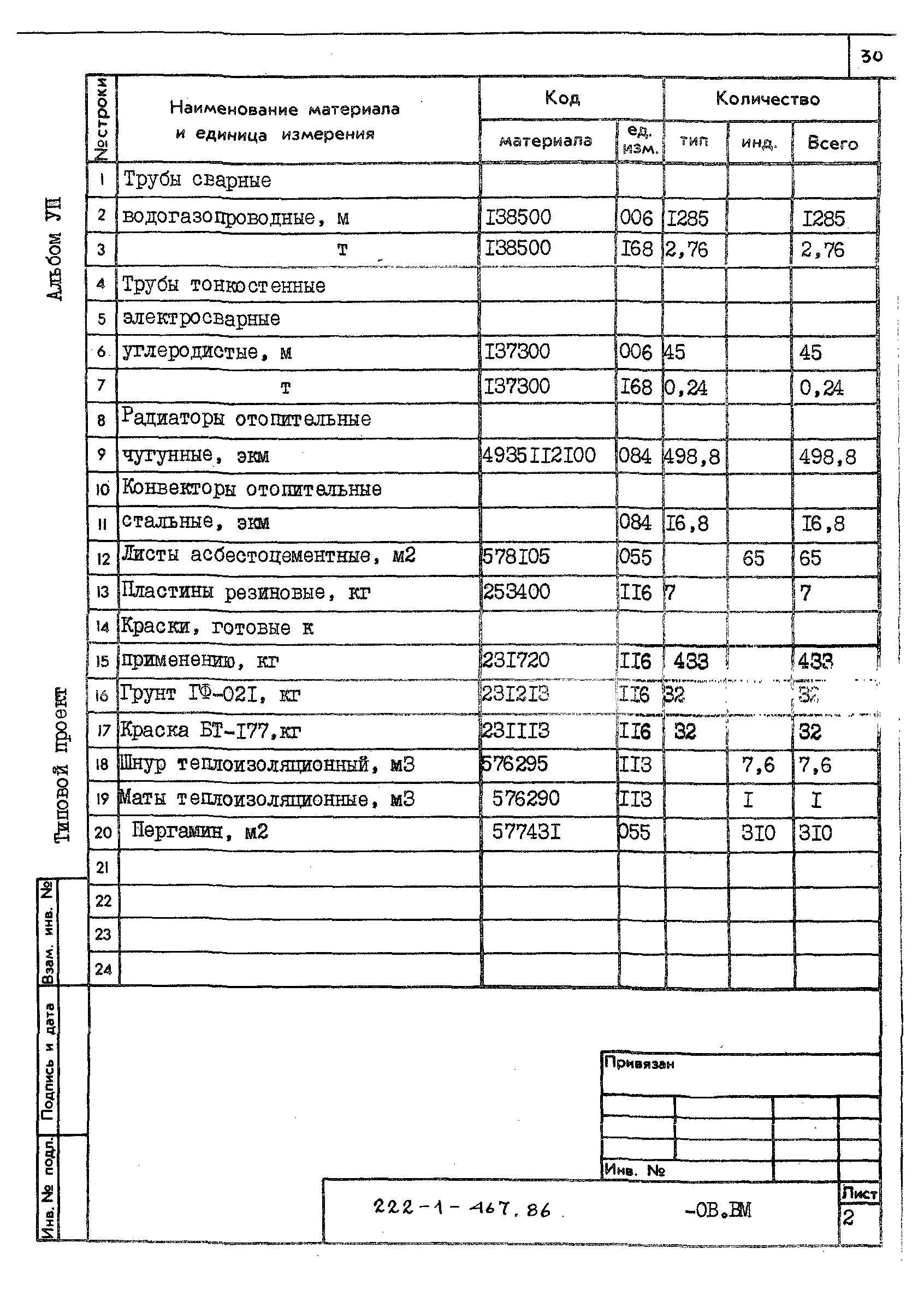 Типовой проект 222-1-467.86