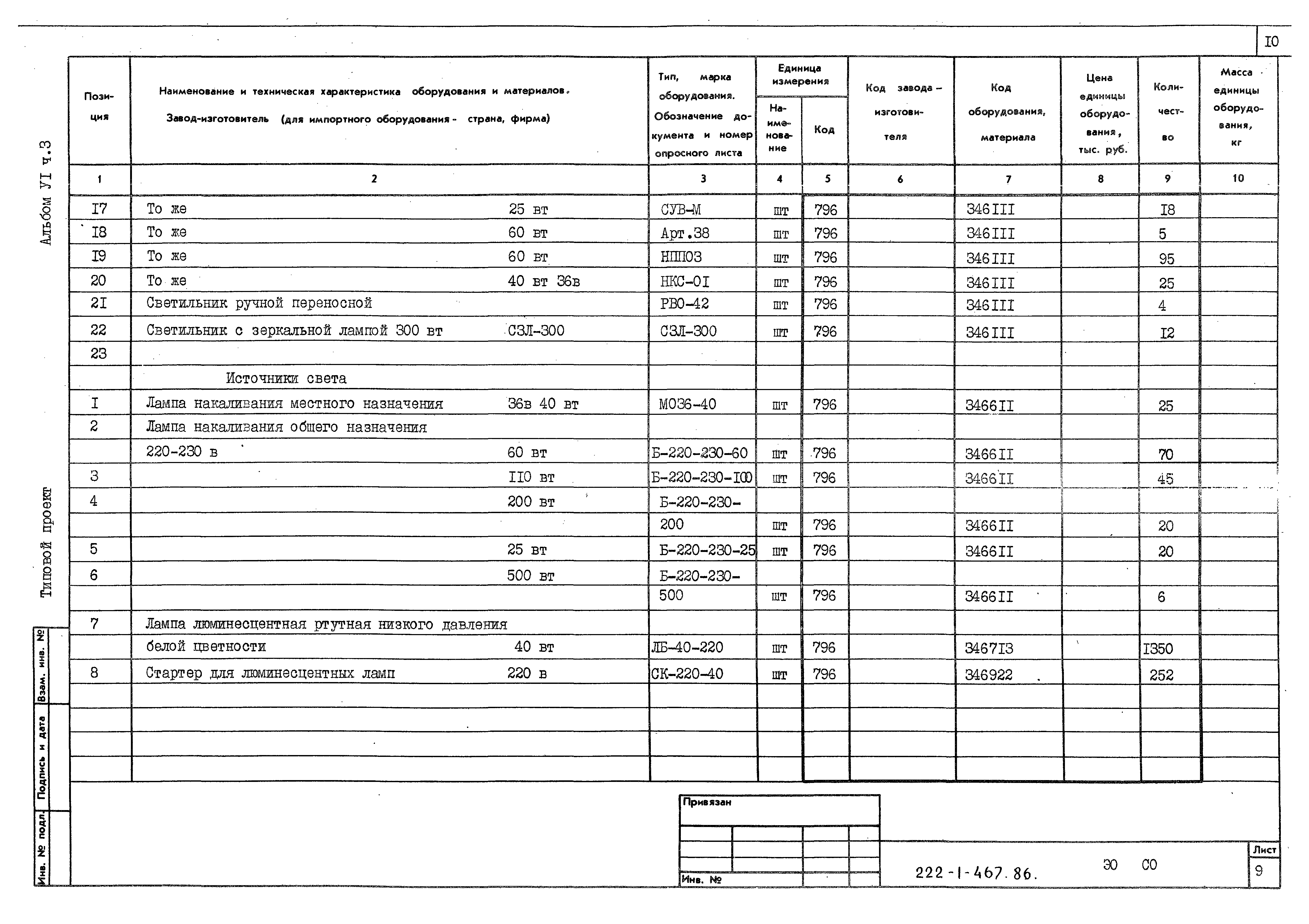 Типовой проект 222-1-467.86