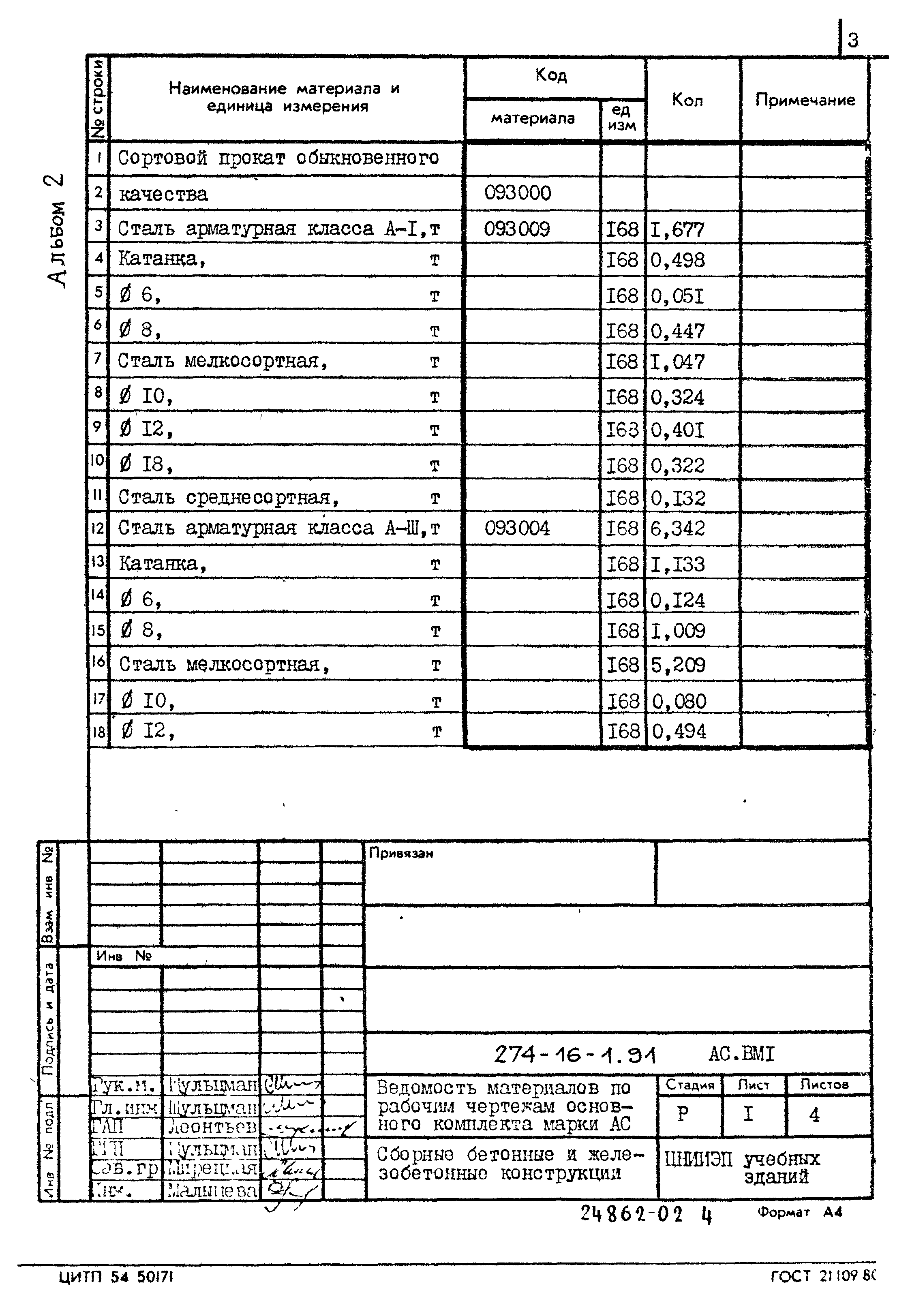 Типовой проект 274-16-1.91