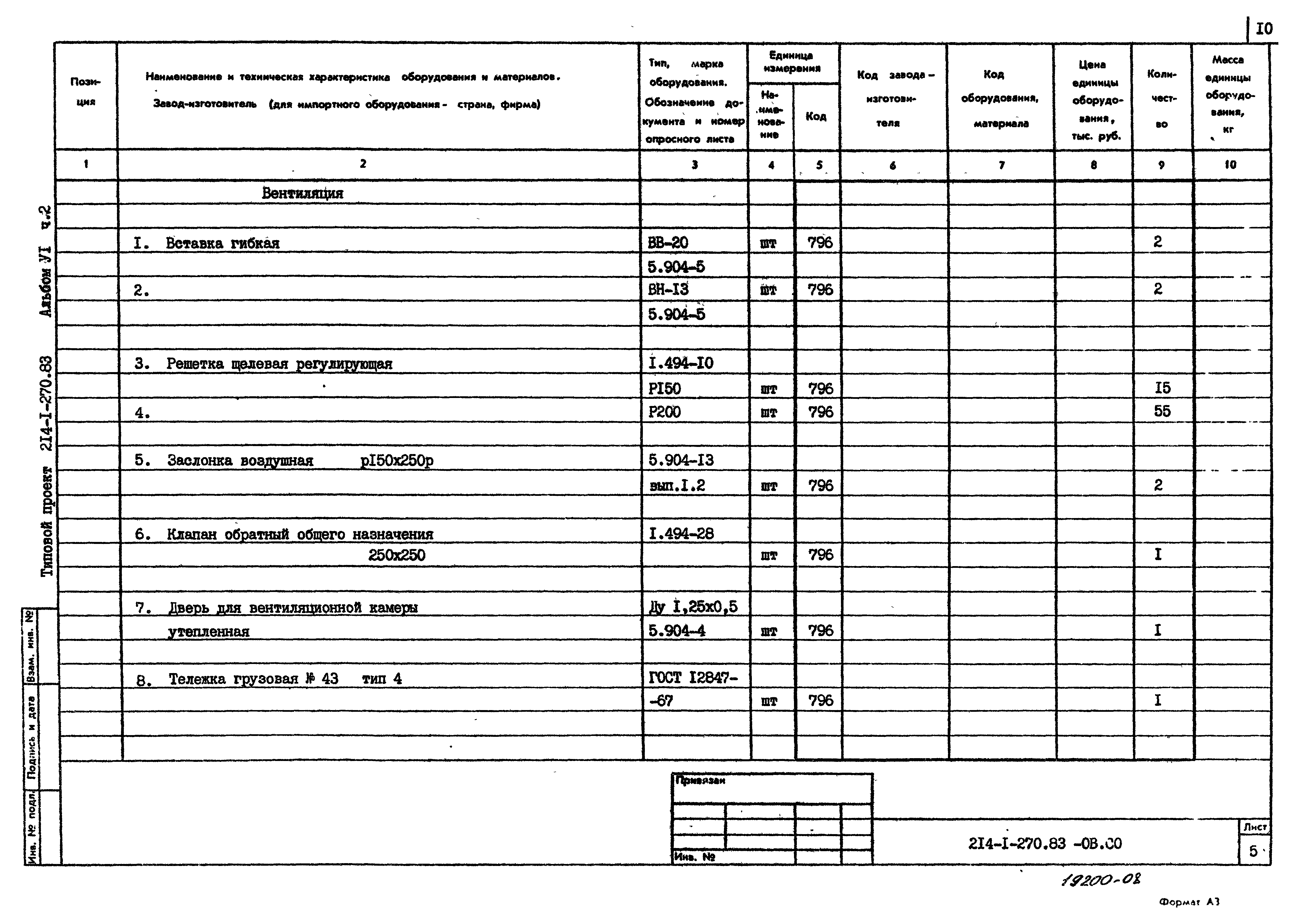 Типовой проект 214-1-270.83