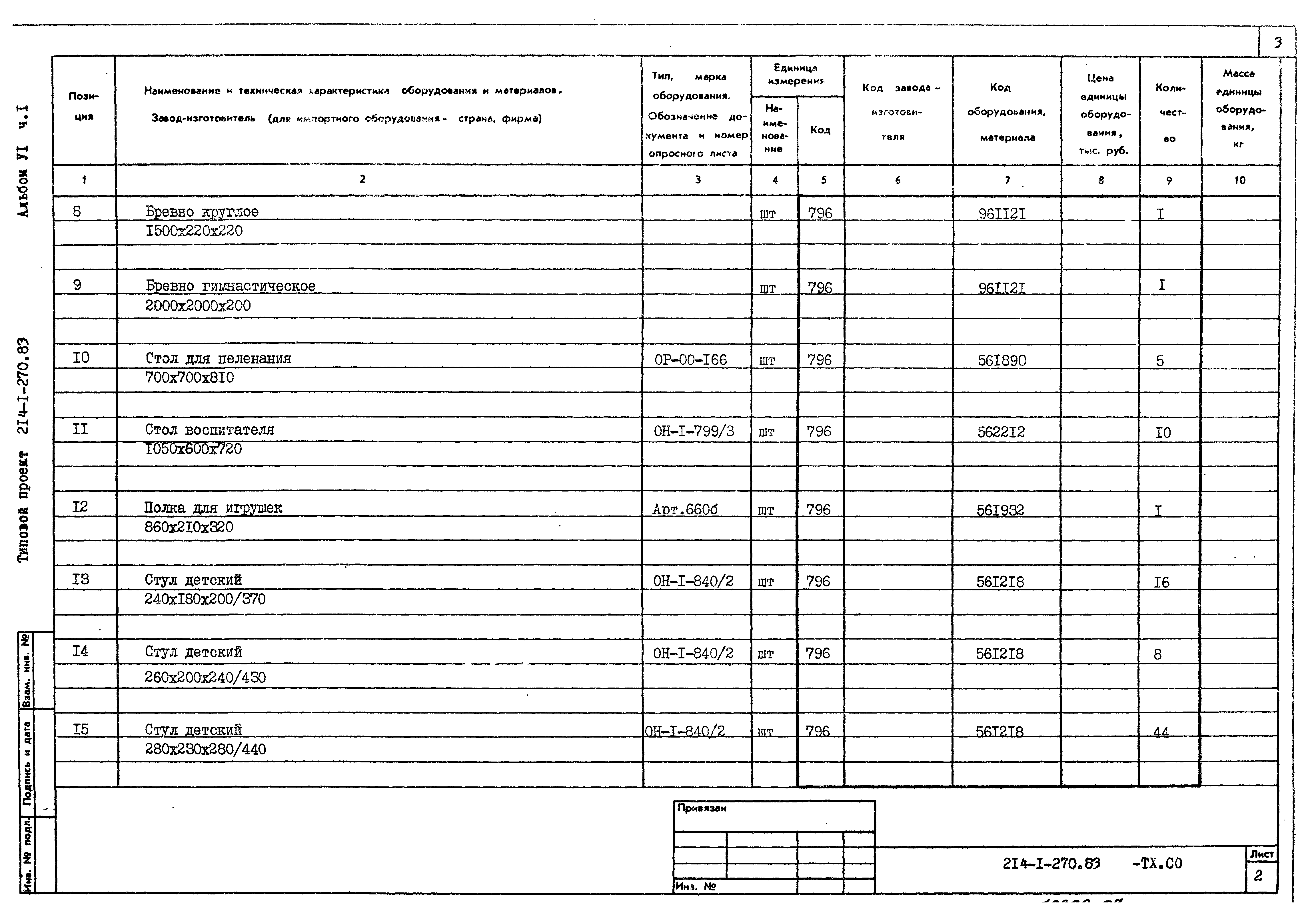 Типовой проект 214-1-270.83