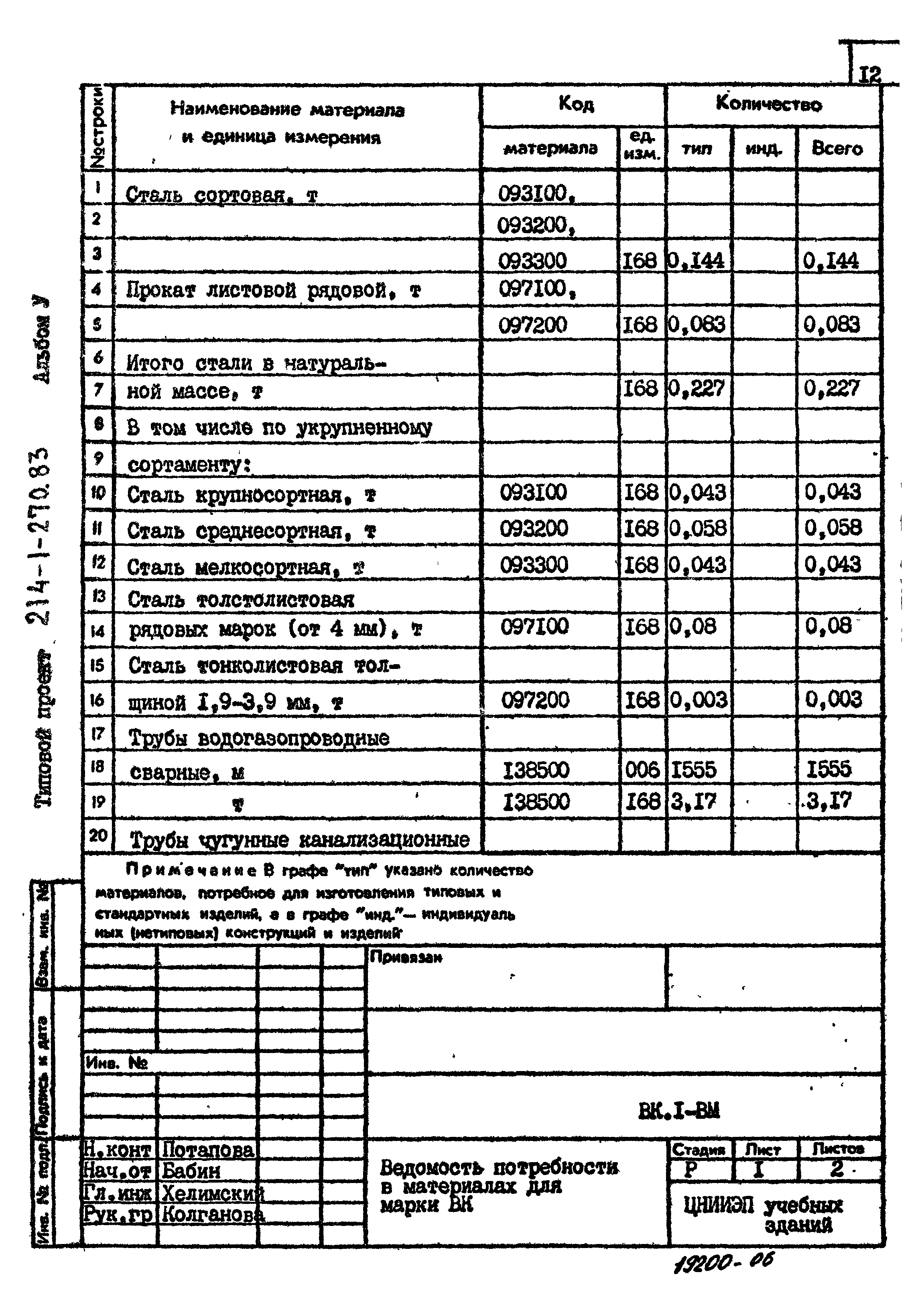 Типовой проект 214-1-270.83