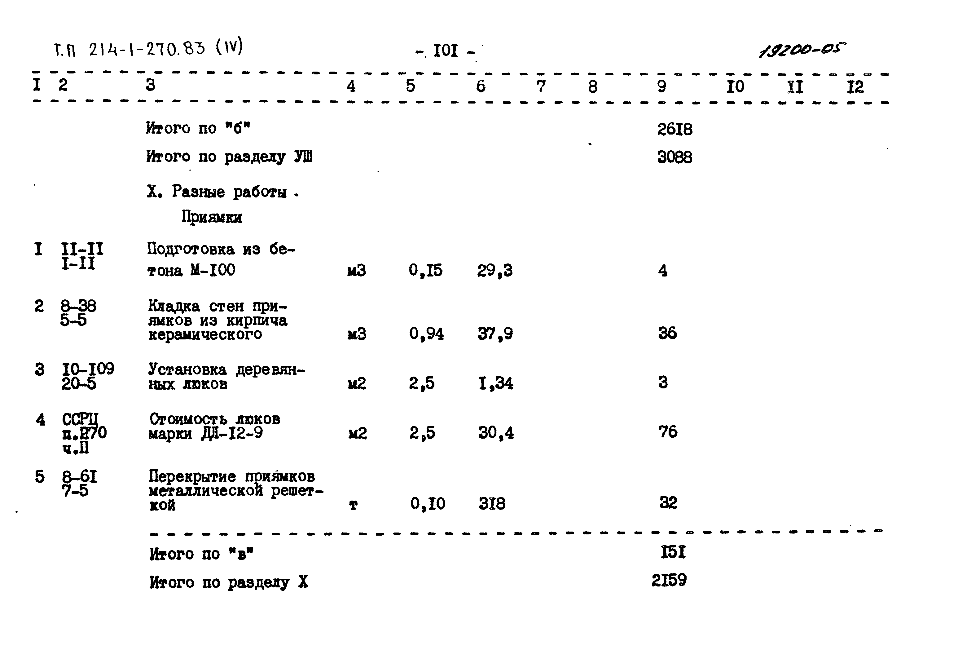 Типовой проект 214-1-270.83