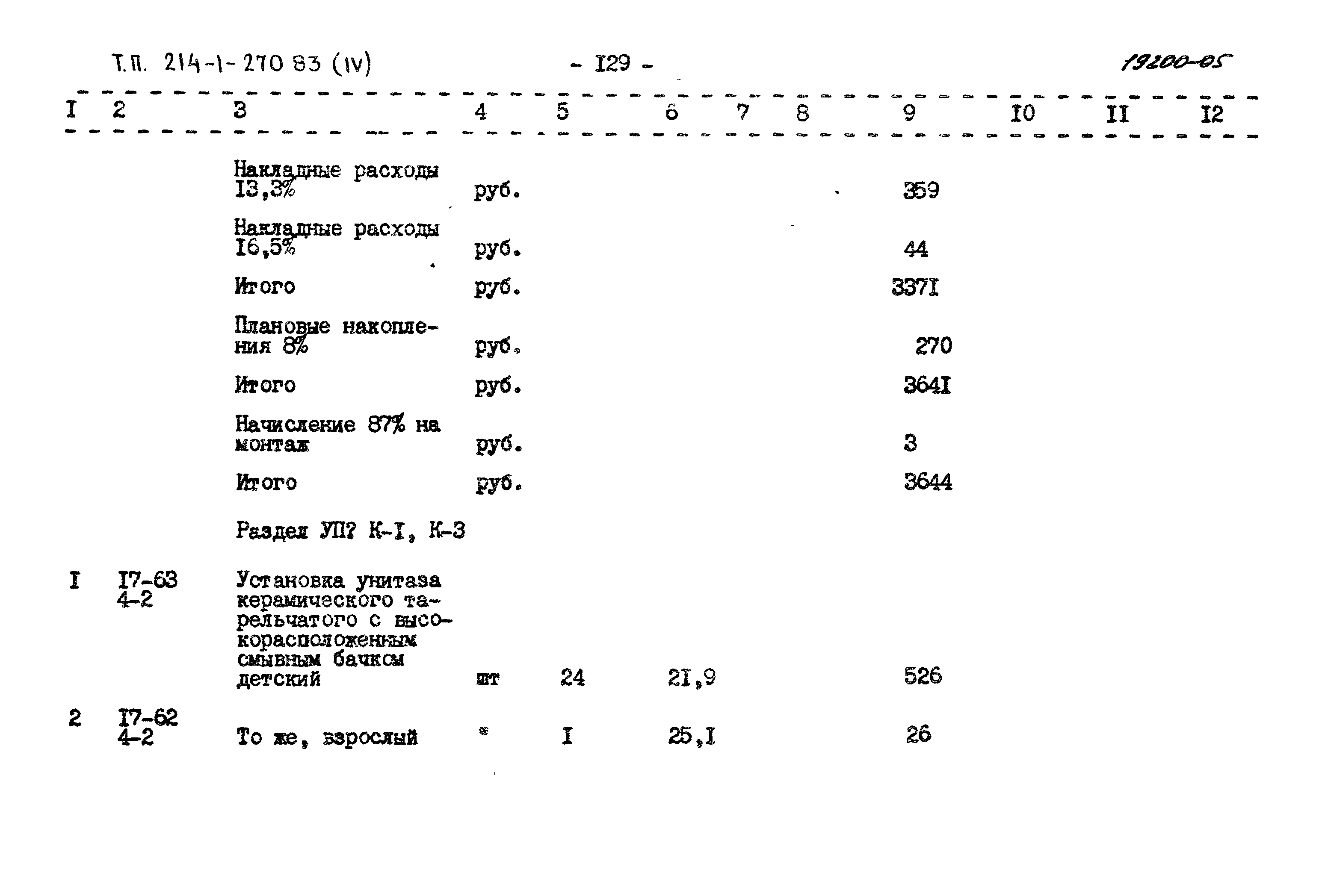 Типовой проект 214-1-270.83