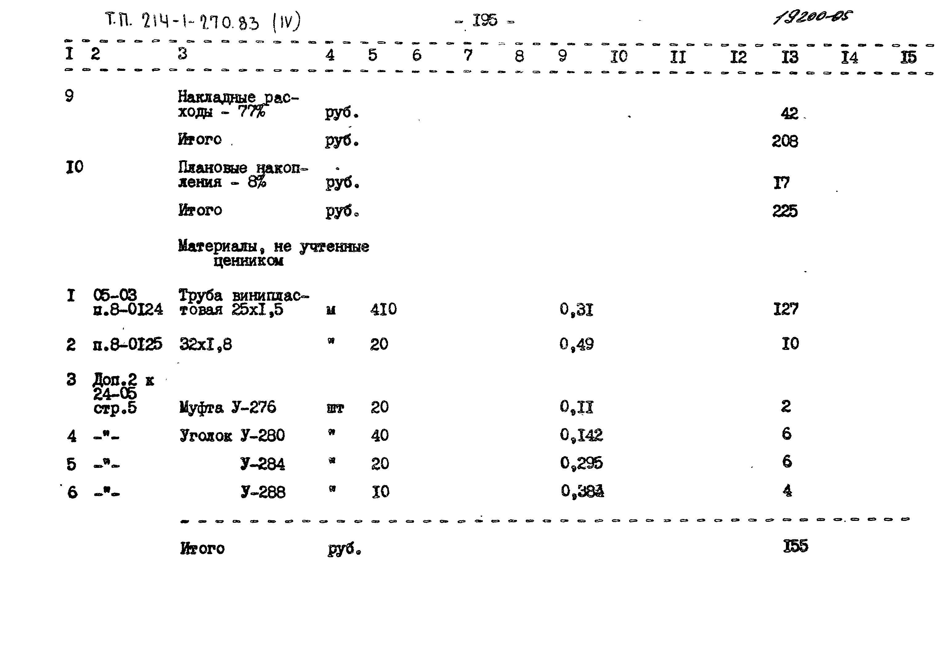 Типовой проект 214-1-270.83