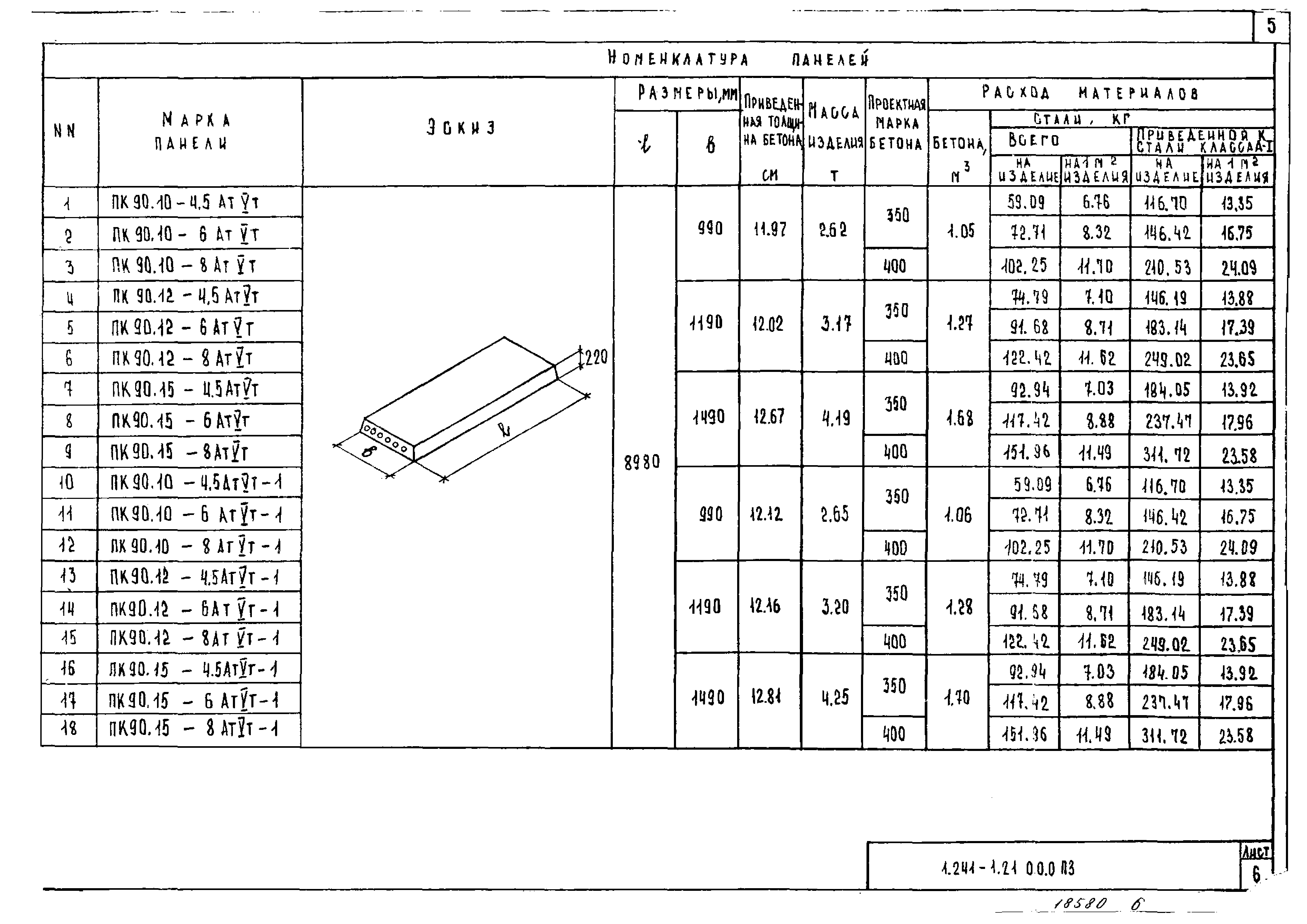 Серия 1.241-1