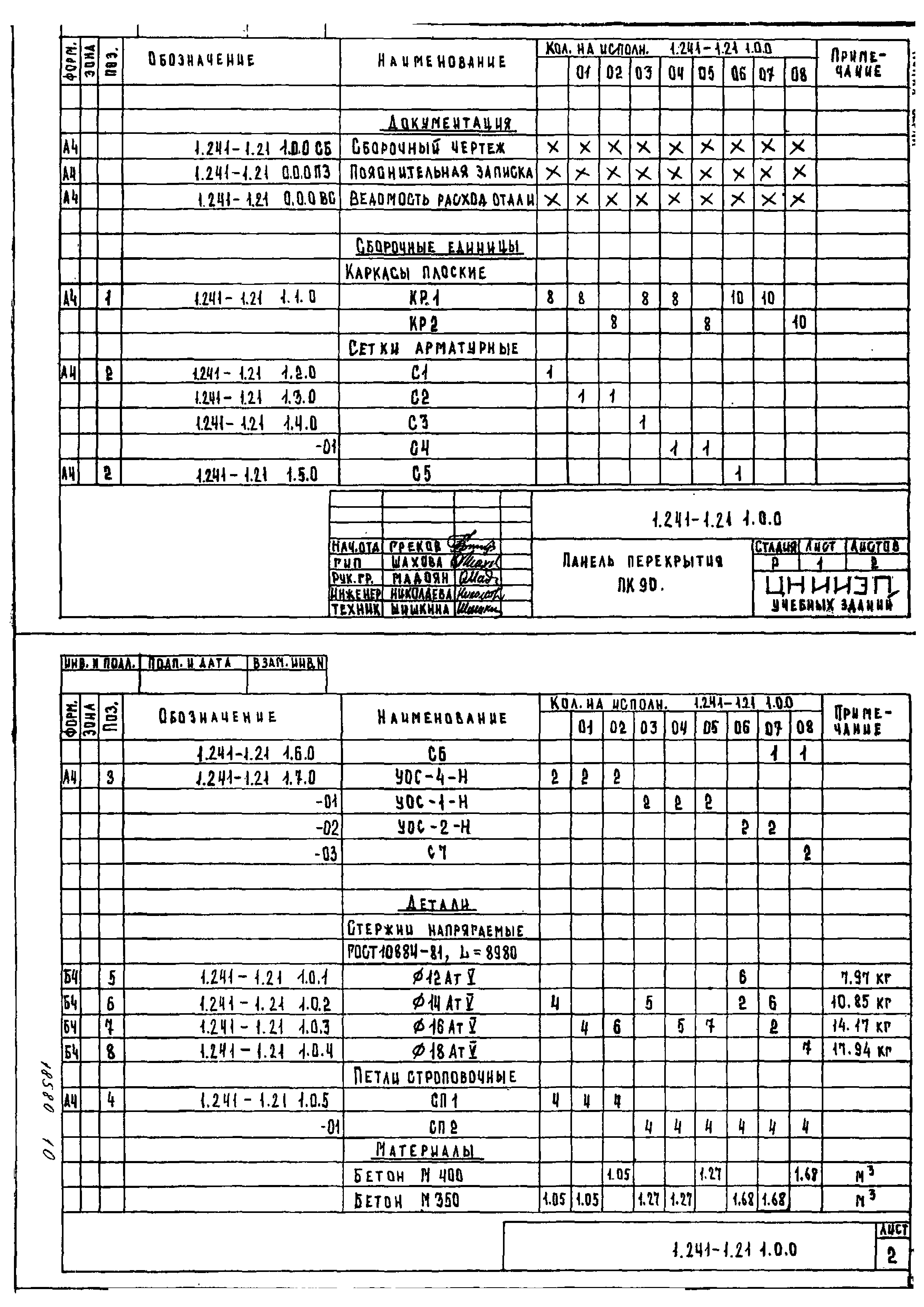 Серия 1.241-1