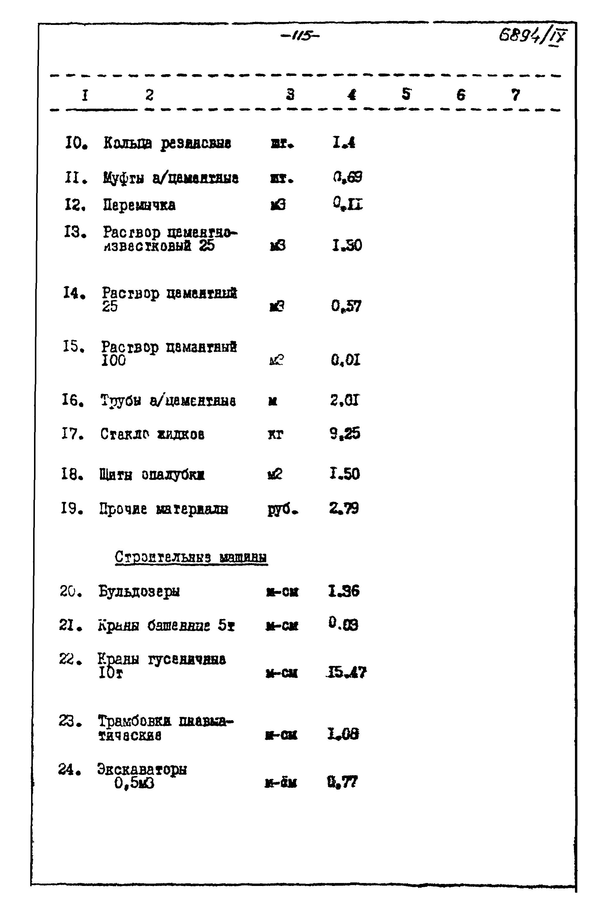 Типовой проект 903-1-135