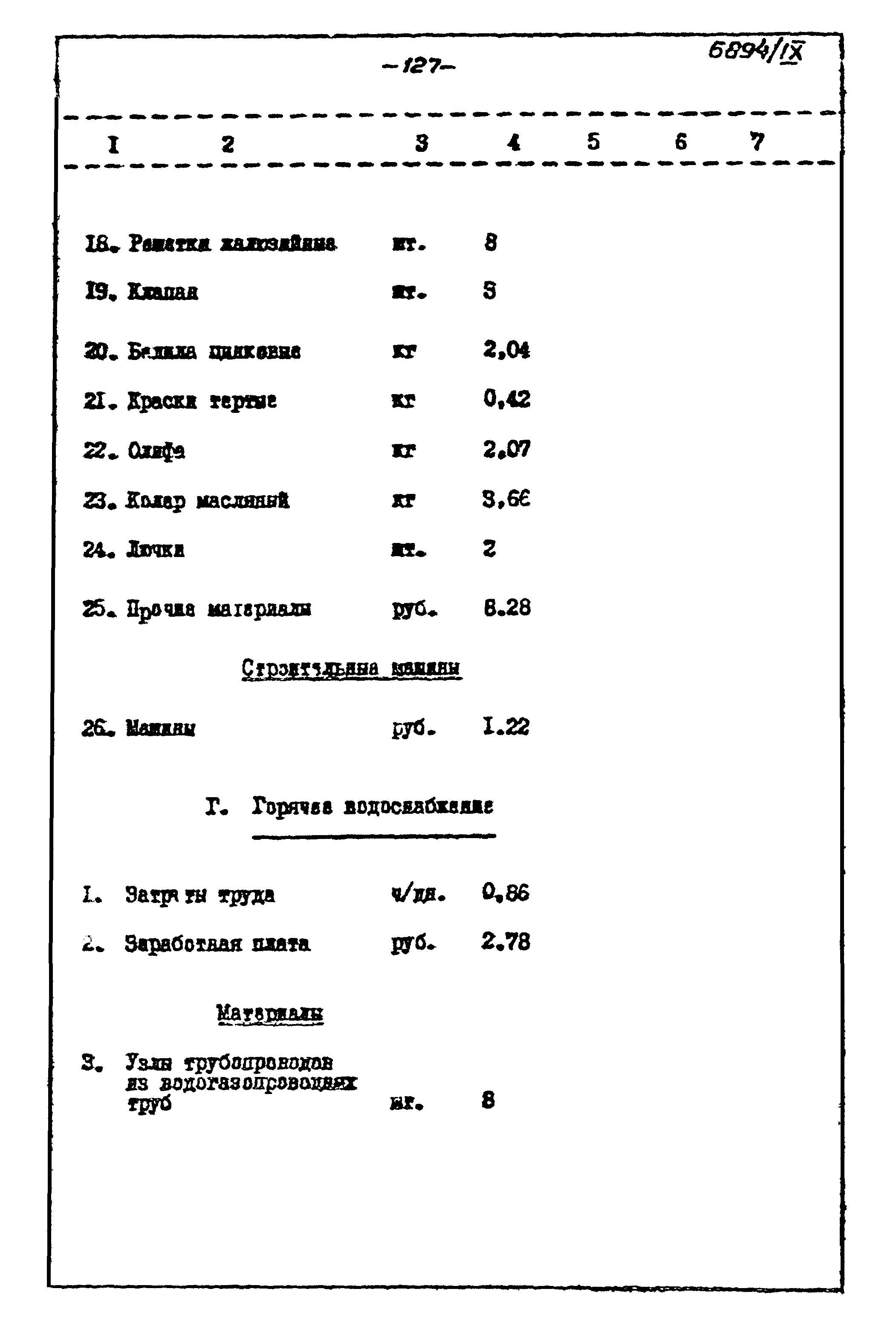 Типовой проект 903-1-135