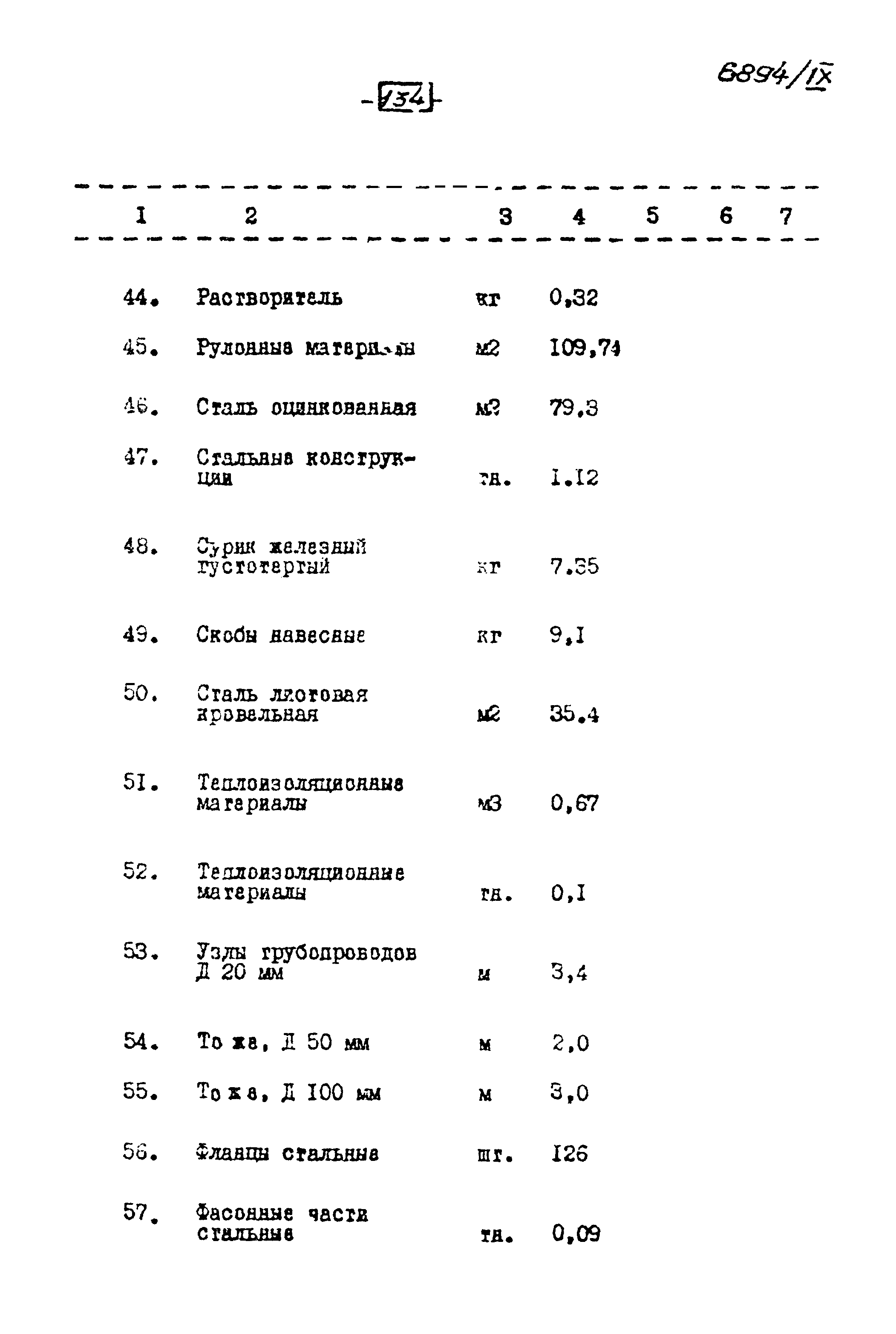 Типовой проект 903-1-135