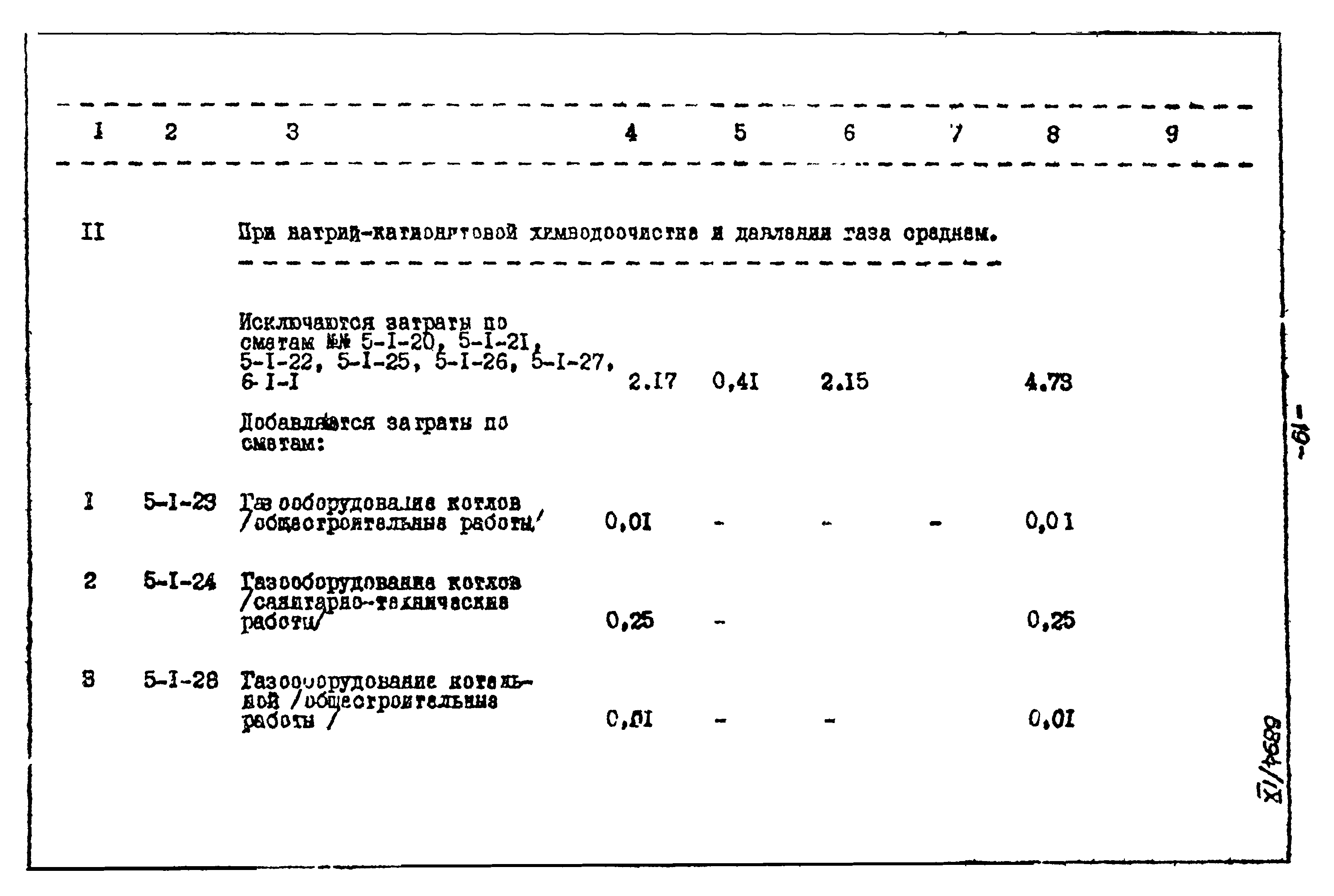 Типовой проект 903-1-135