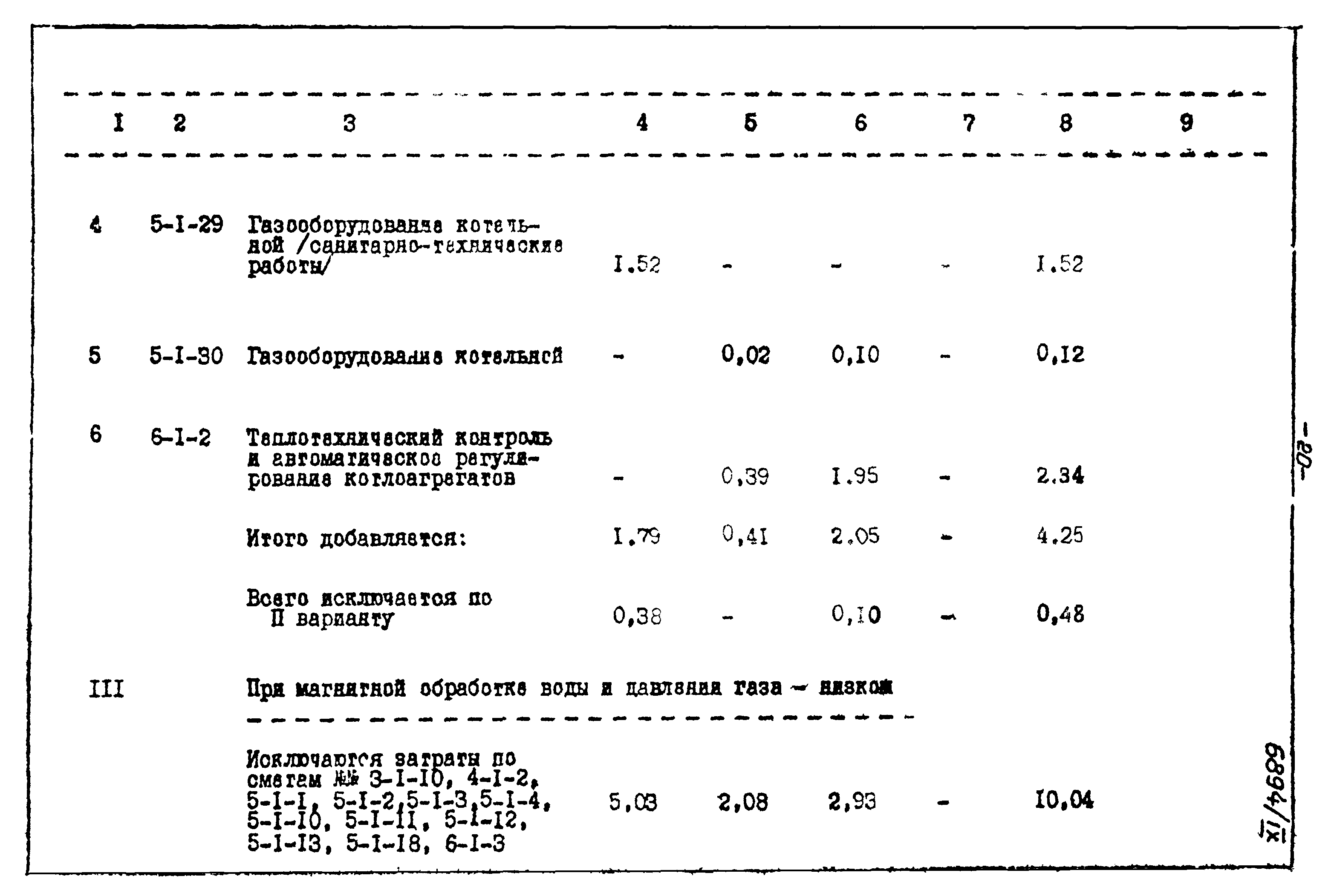 Типовой проект 903-1-135