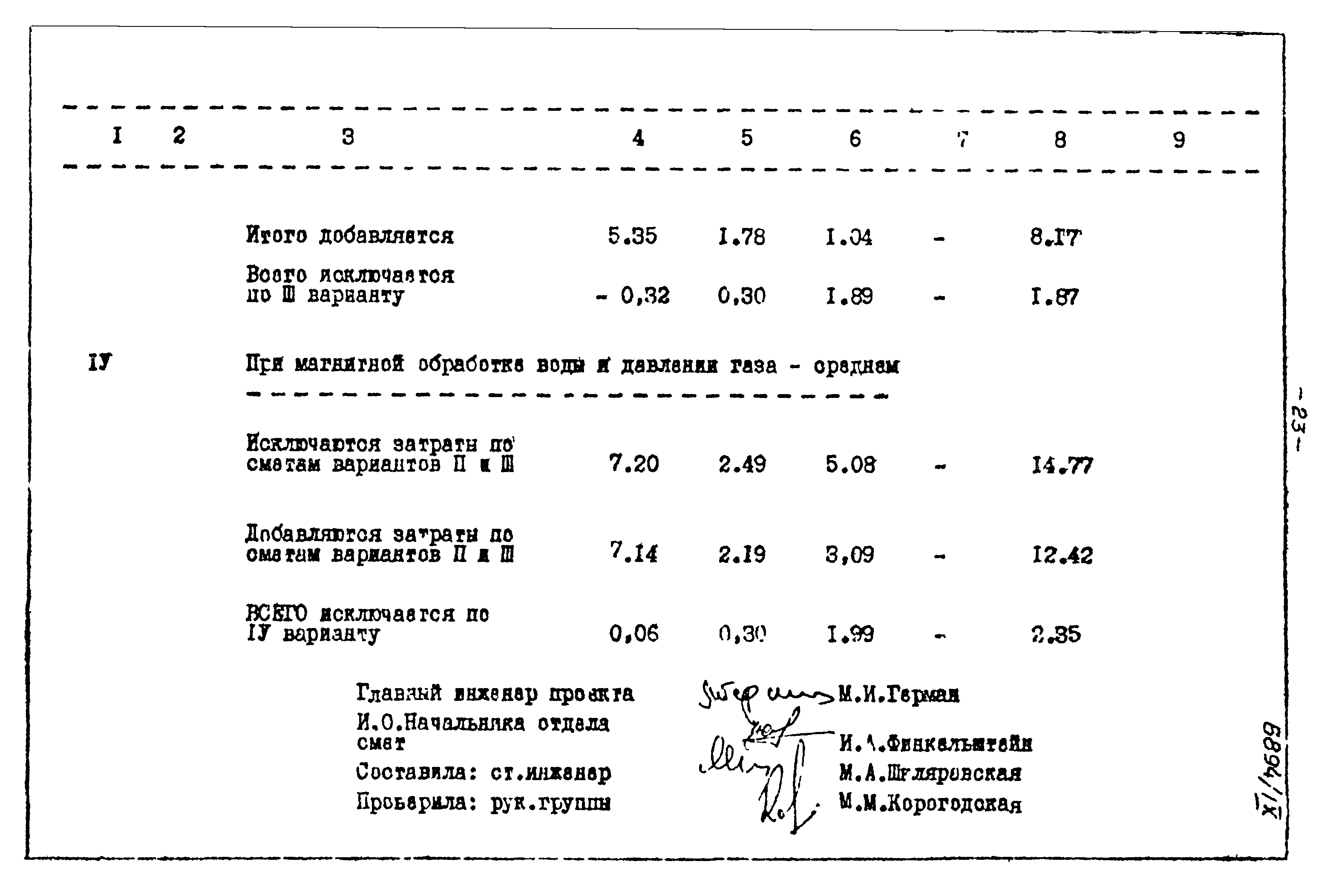 Типовой проект 903-1-135