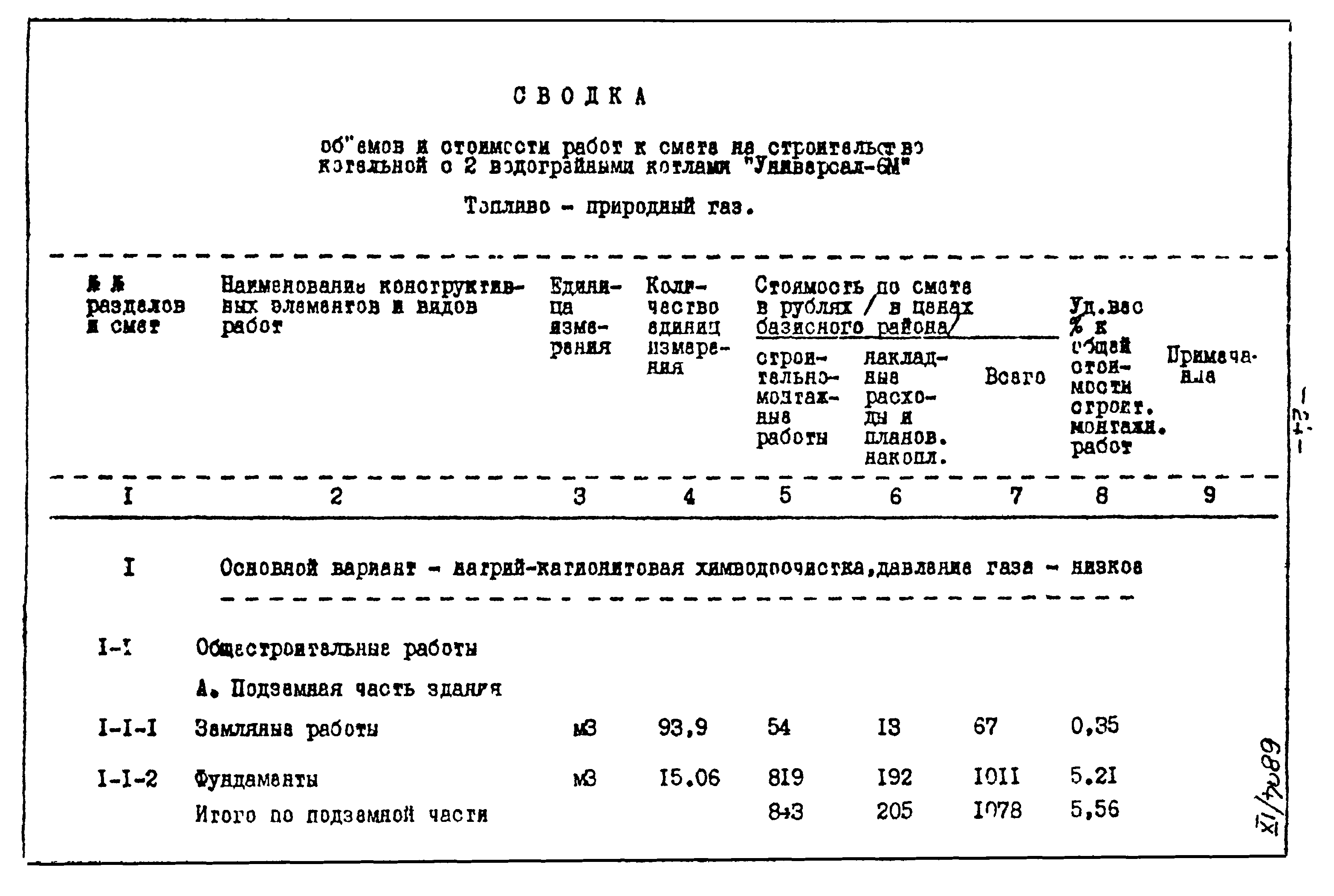 Типовой проект 903-1-135