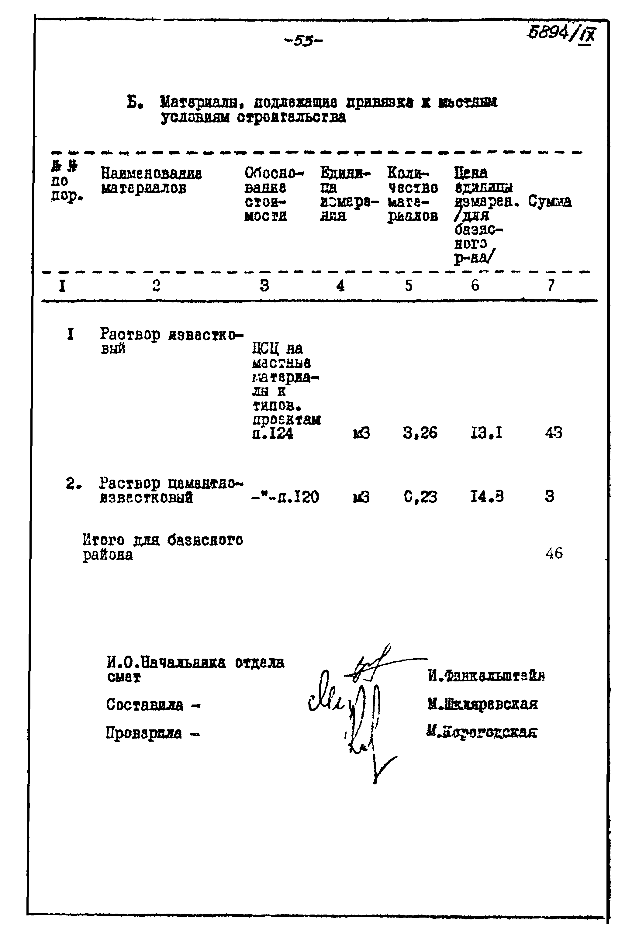 Типовой проект 903-1-135