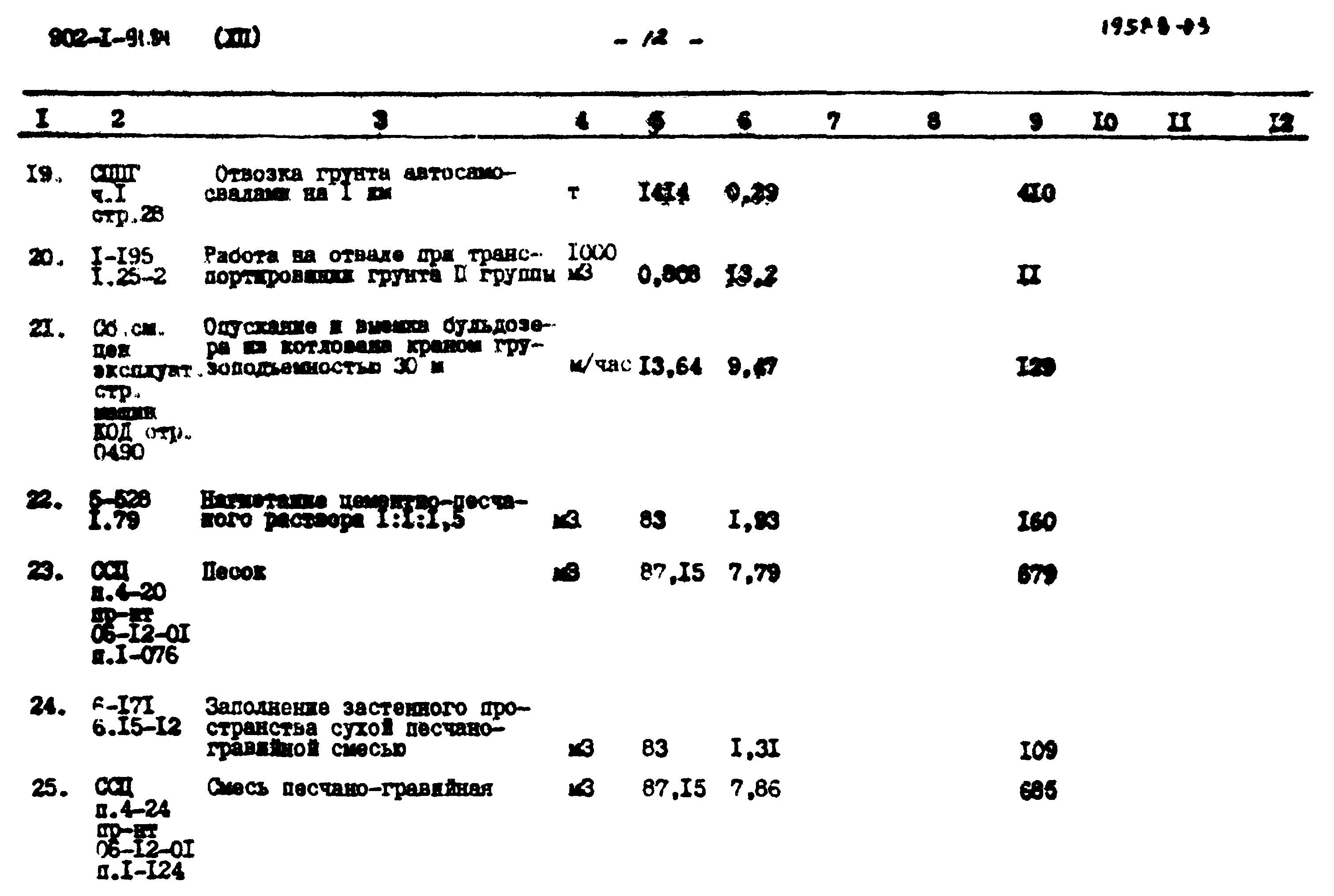 Типовой проект 902-1-91.84