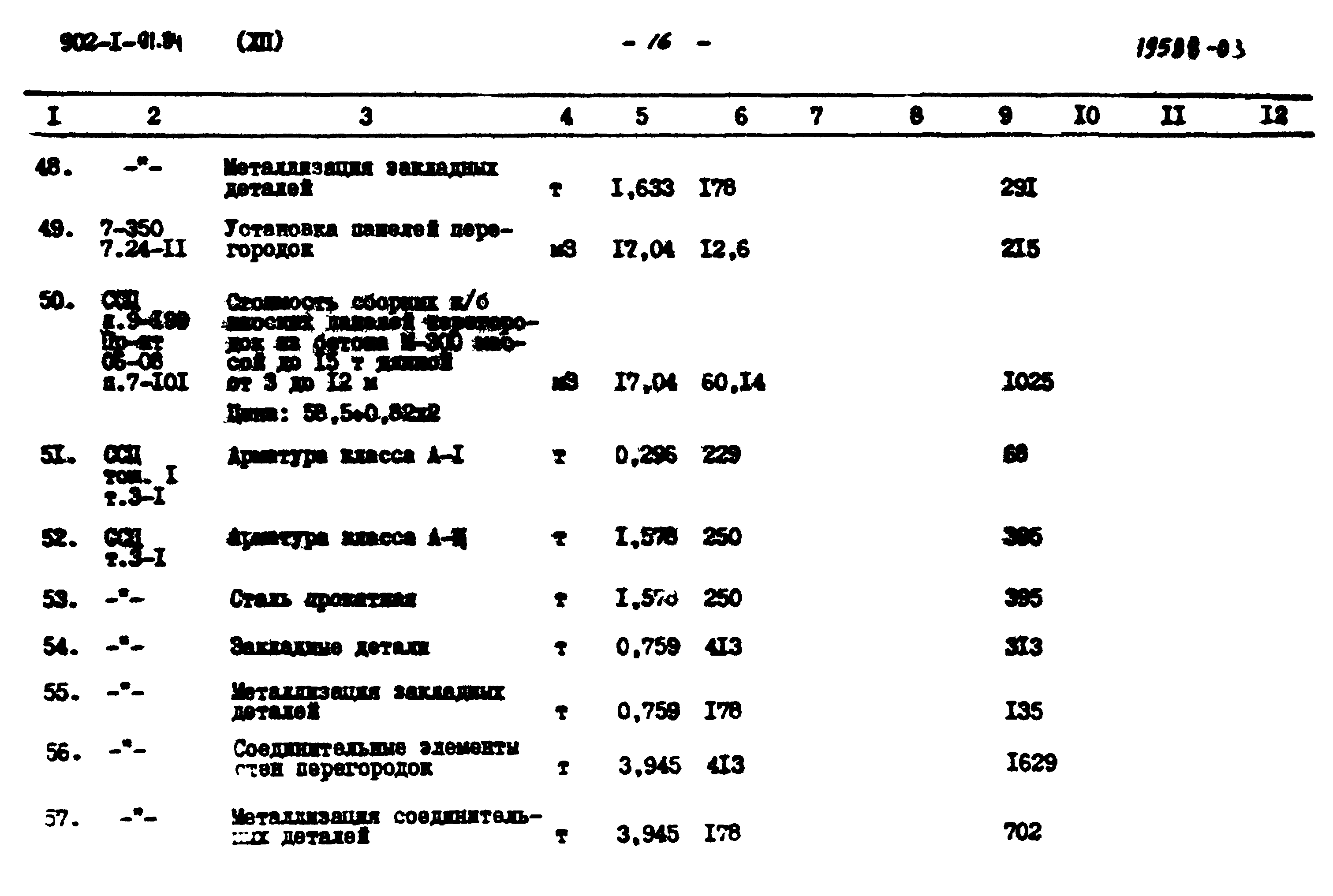 Типовой проект 902-1-91.84