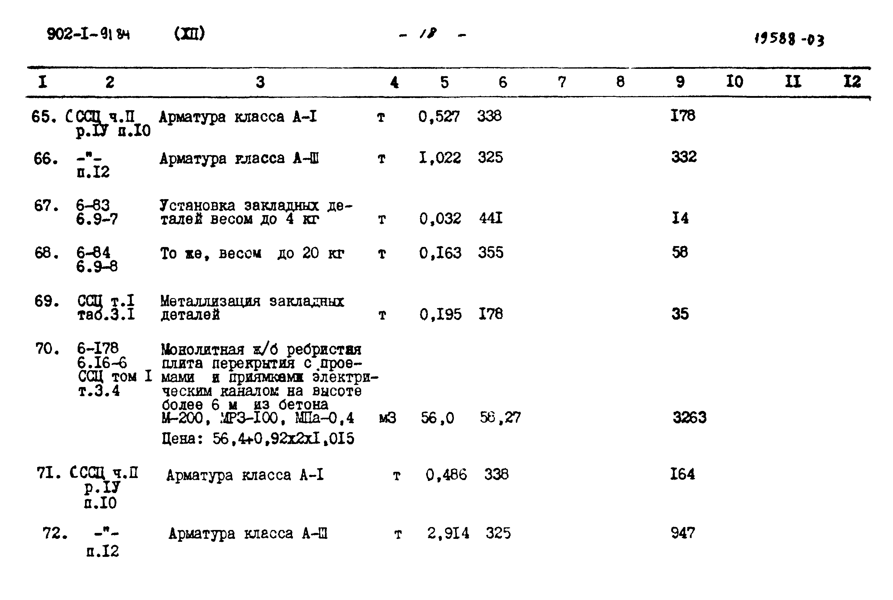 Типовой проект 902-1-91.84