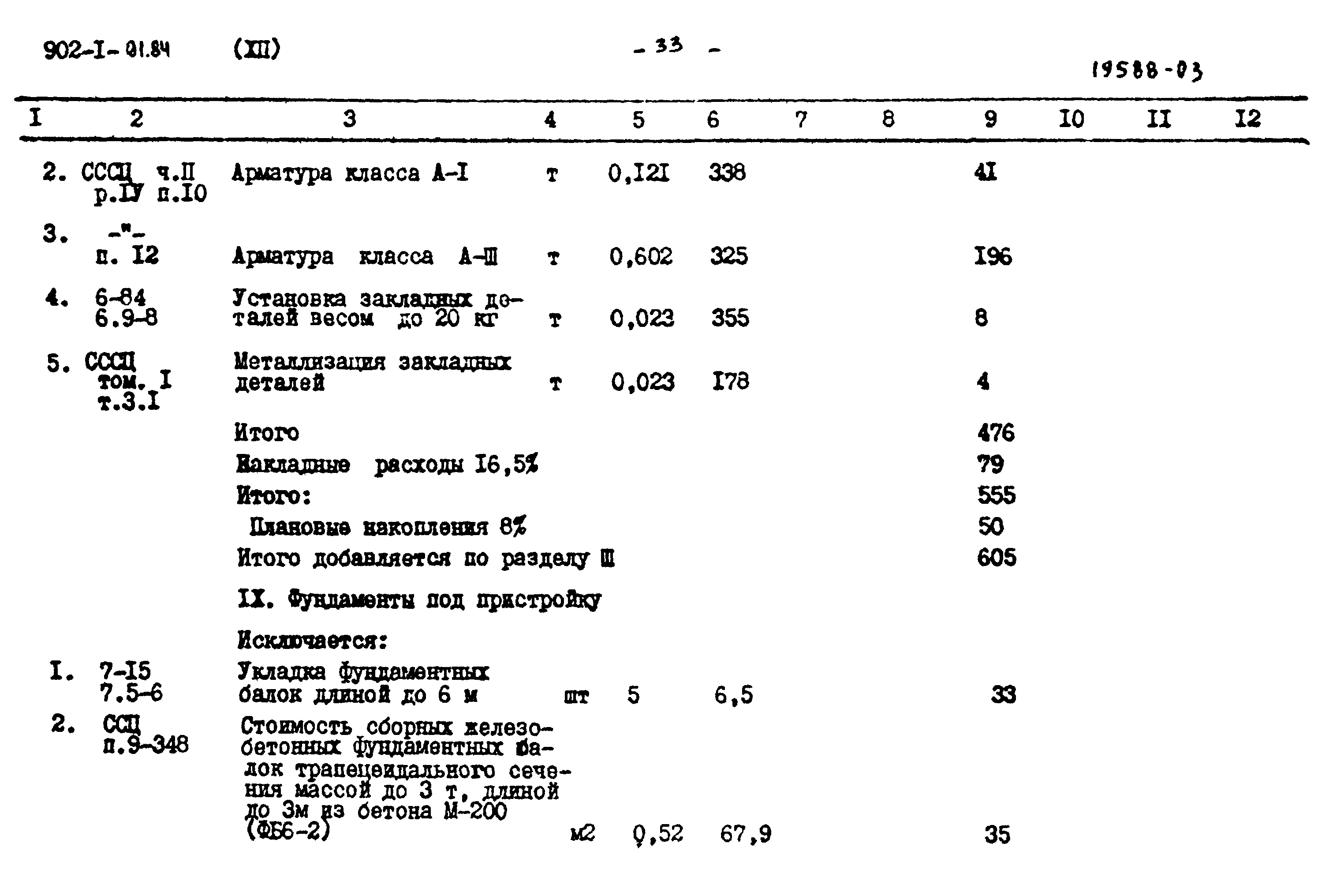 Типовой проект 902-1-91.84