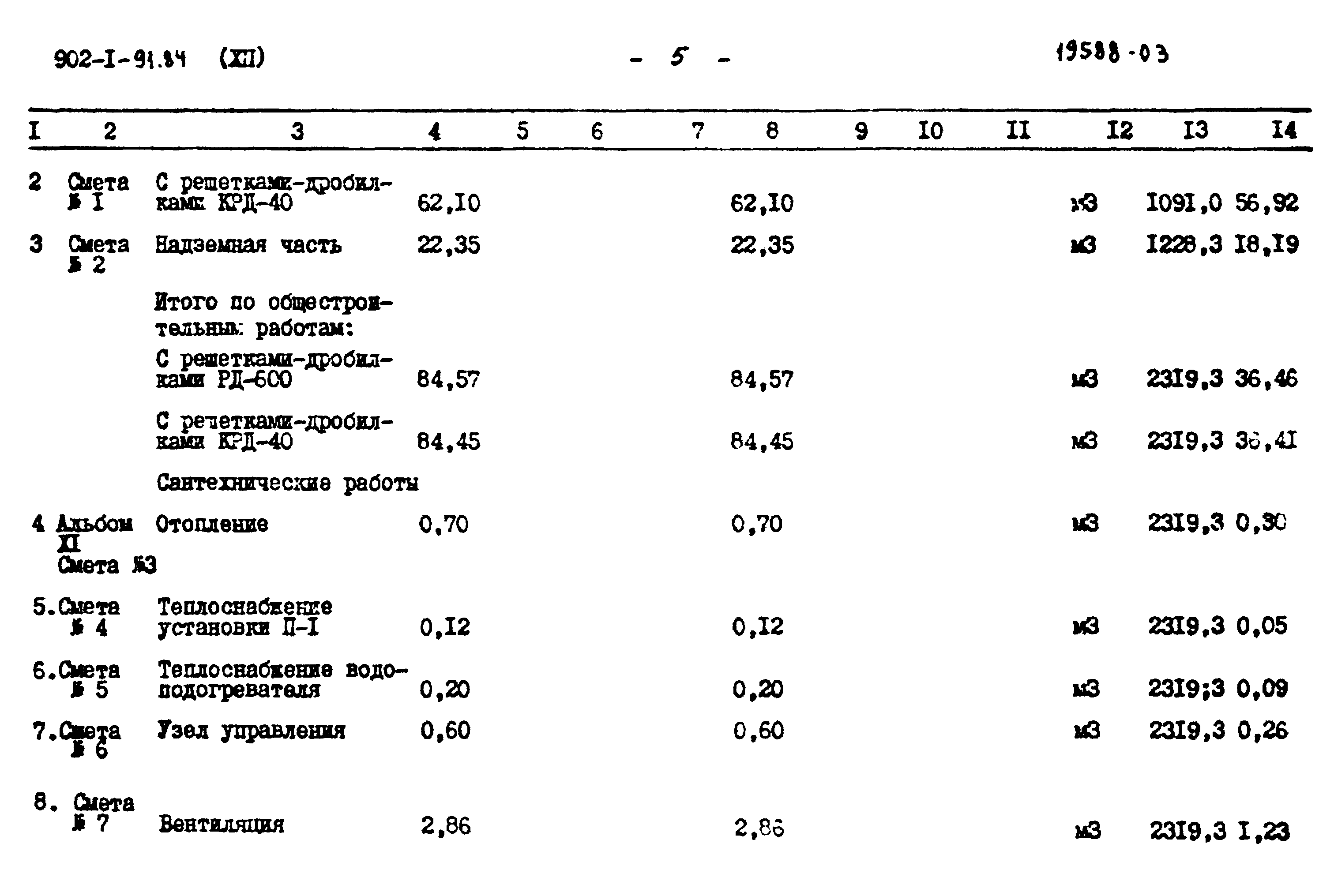 Типовой проект 902-1-91.84