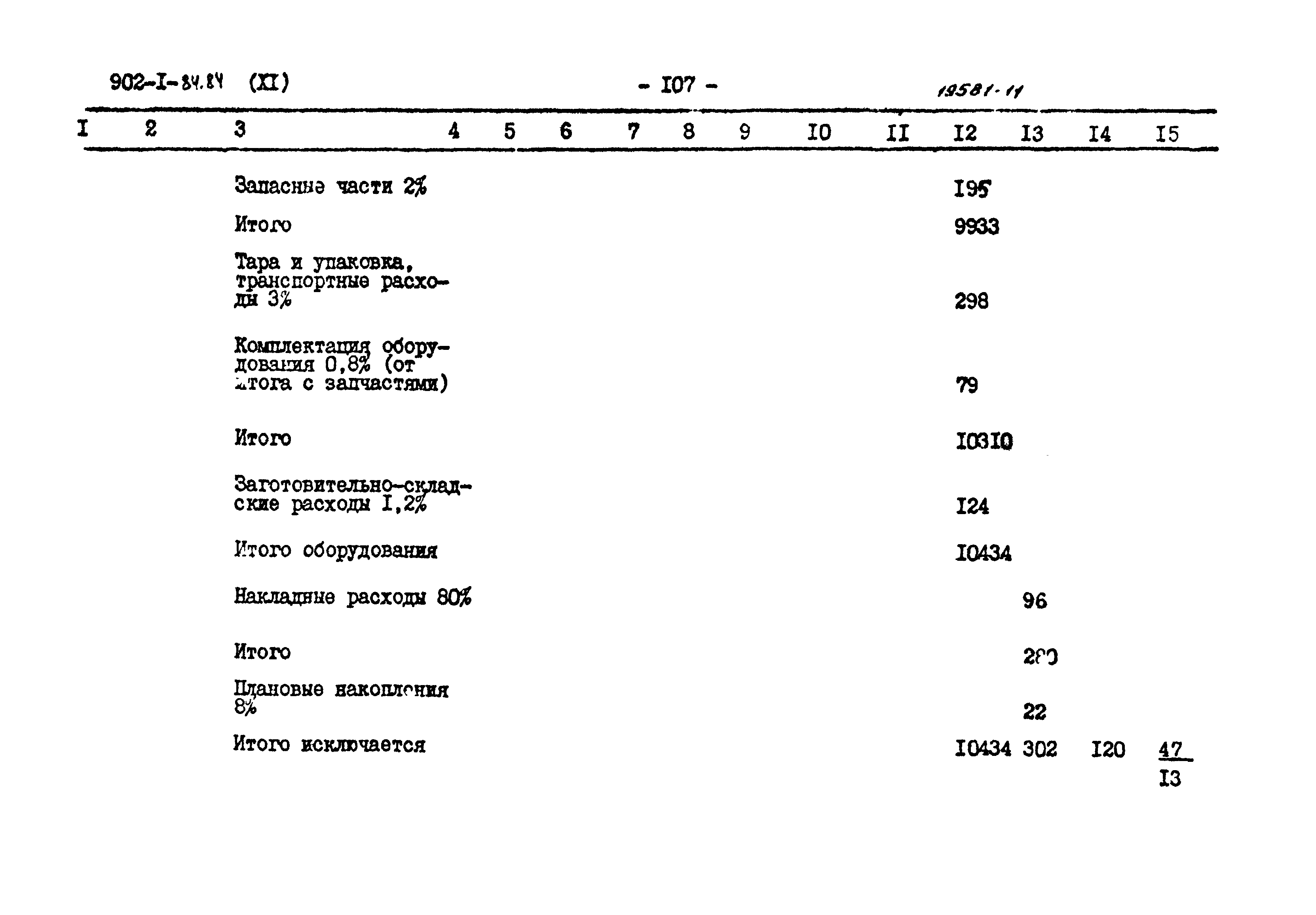 Типовой проект 902-1-91.84