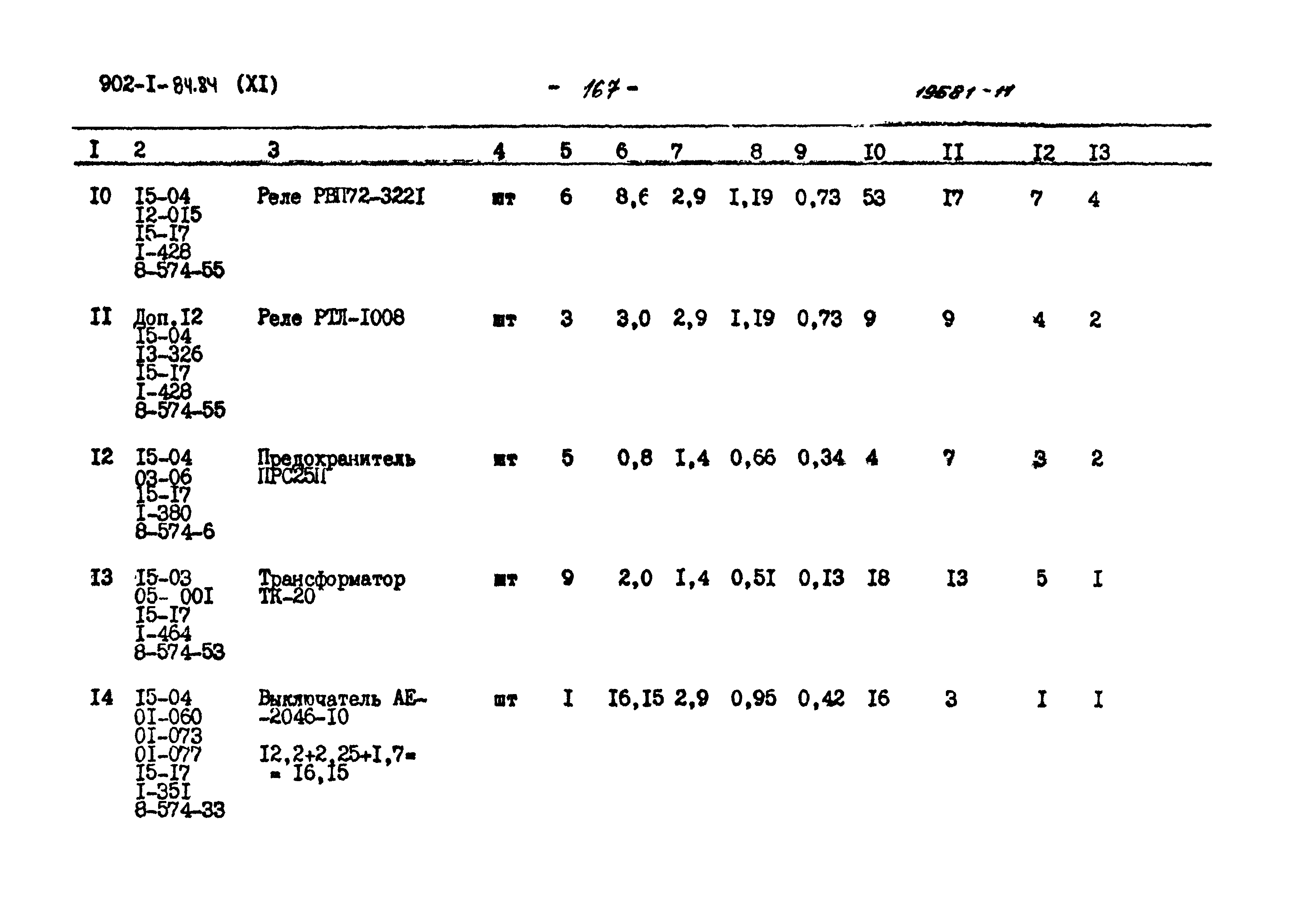 Типовой проект 902-1-91.84