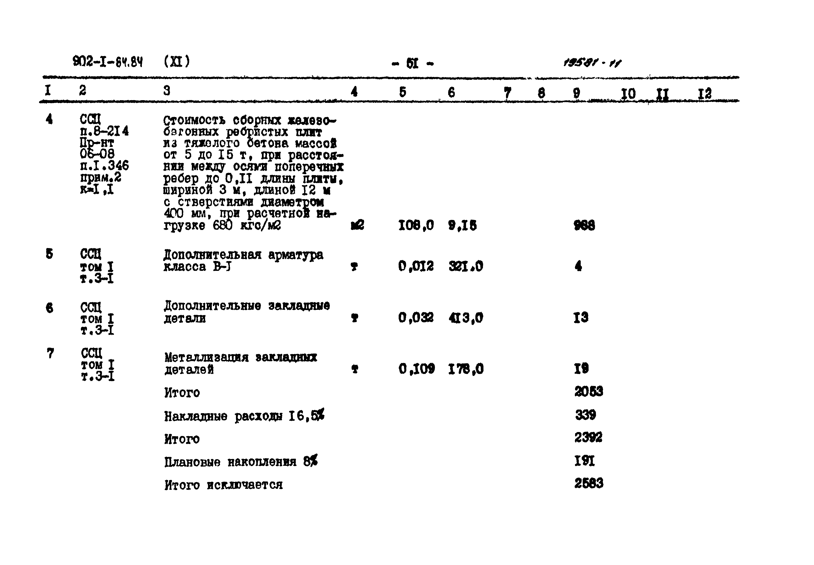 Типовой проект 902-1-91.84