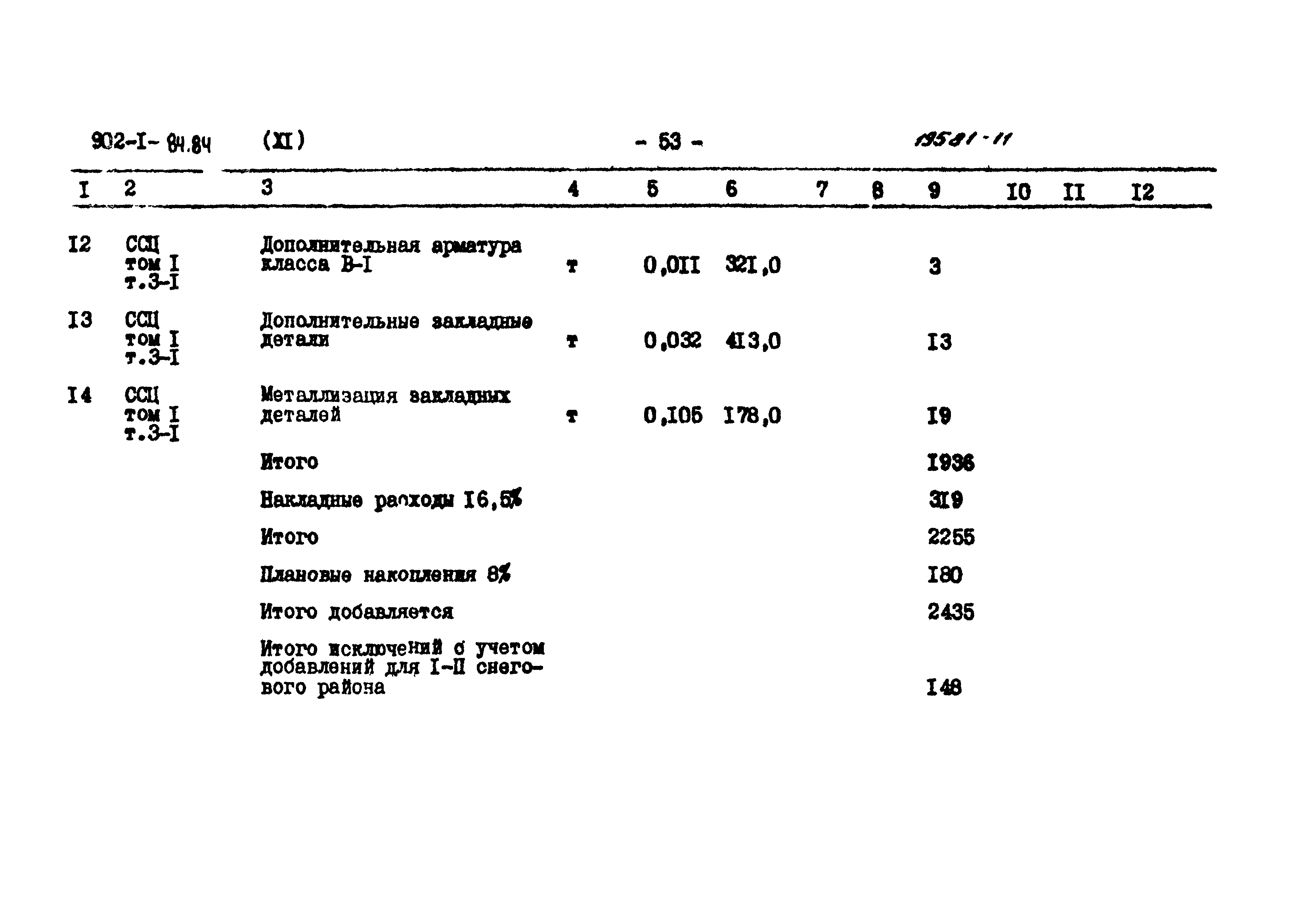 Типовой проект 902-1-91.84