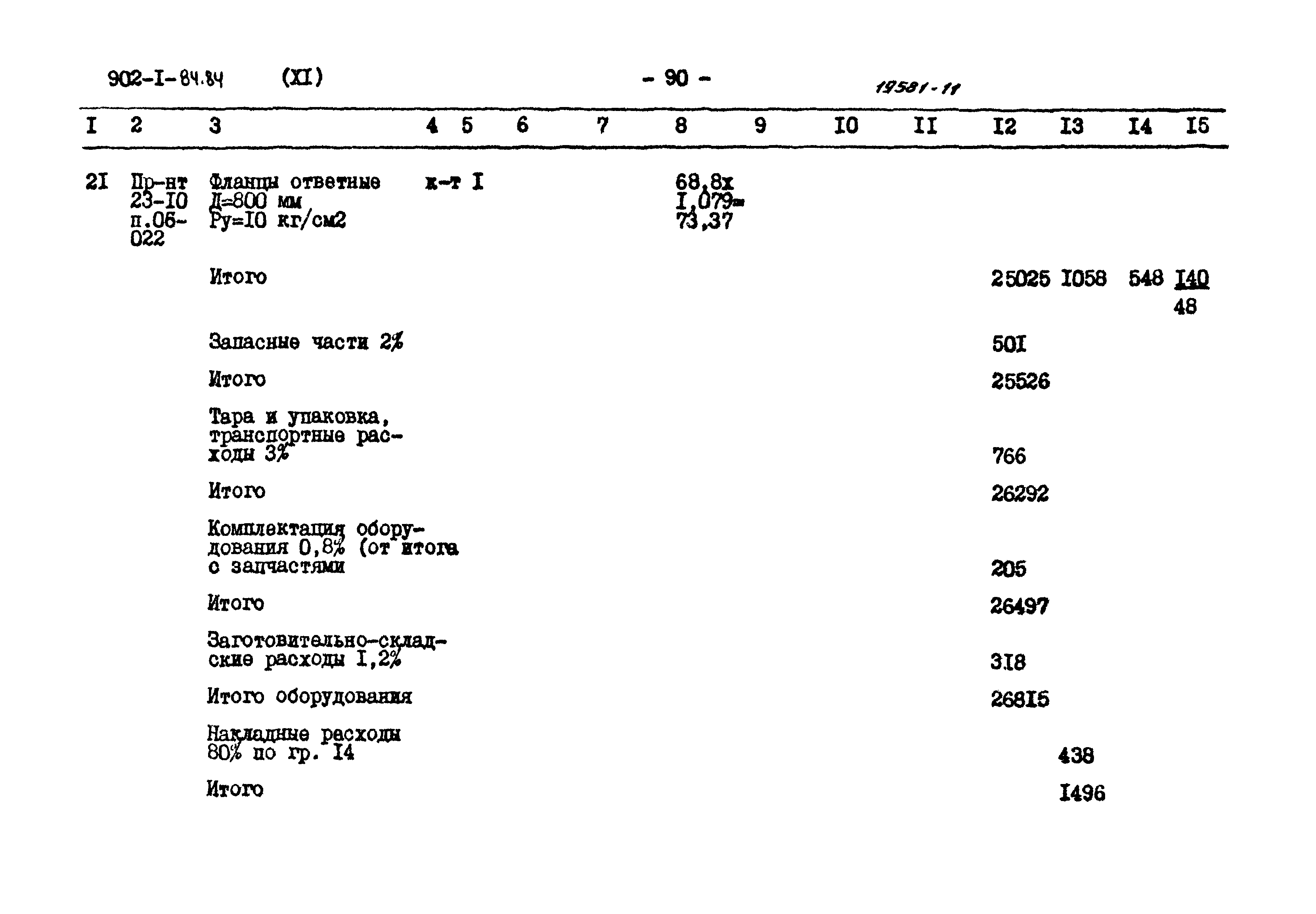 Типовой проект 902-1-91.84