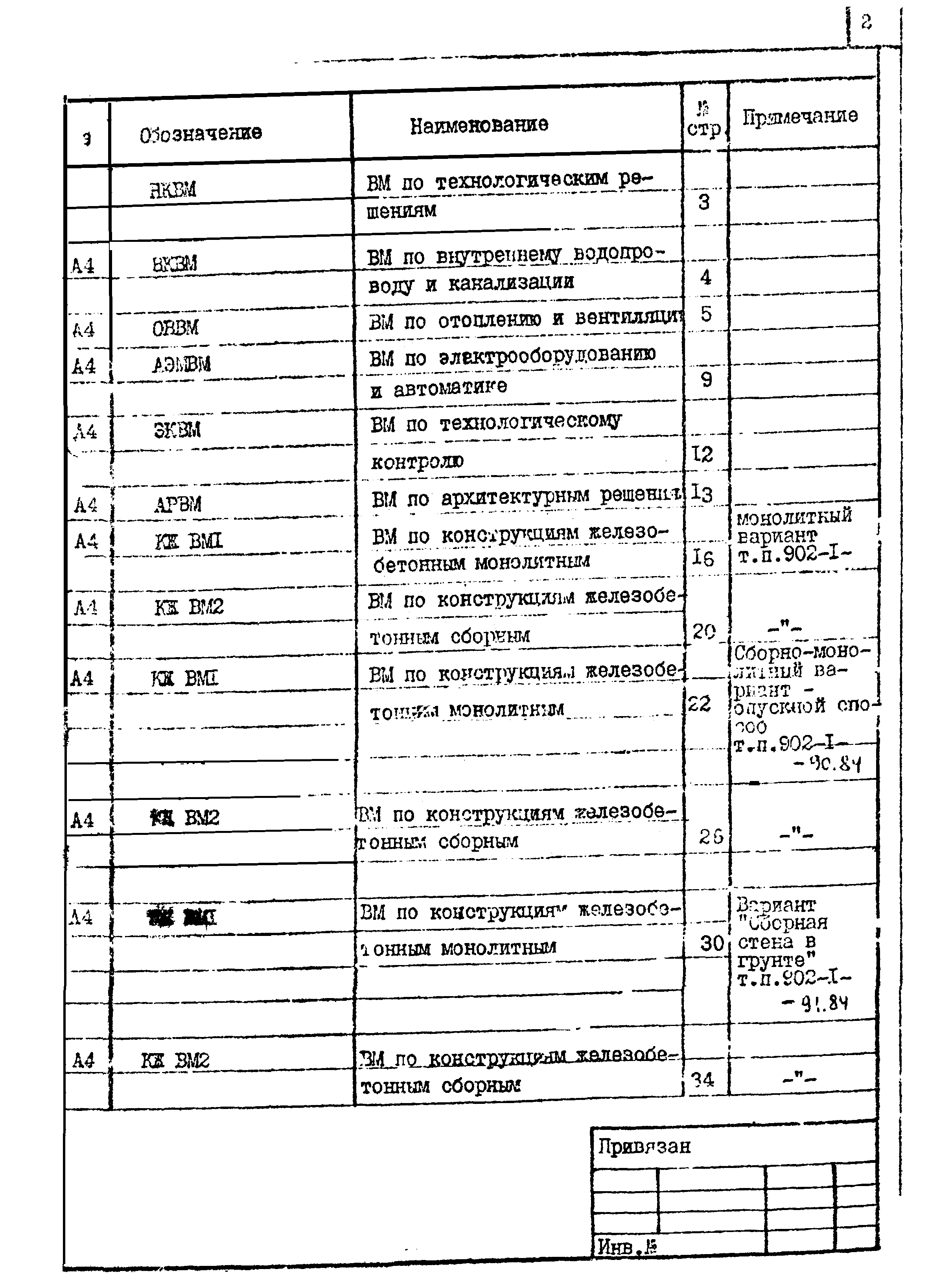 Типовой проект 902-1-91.84